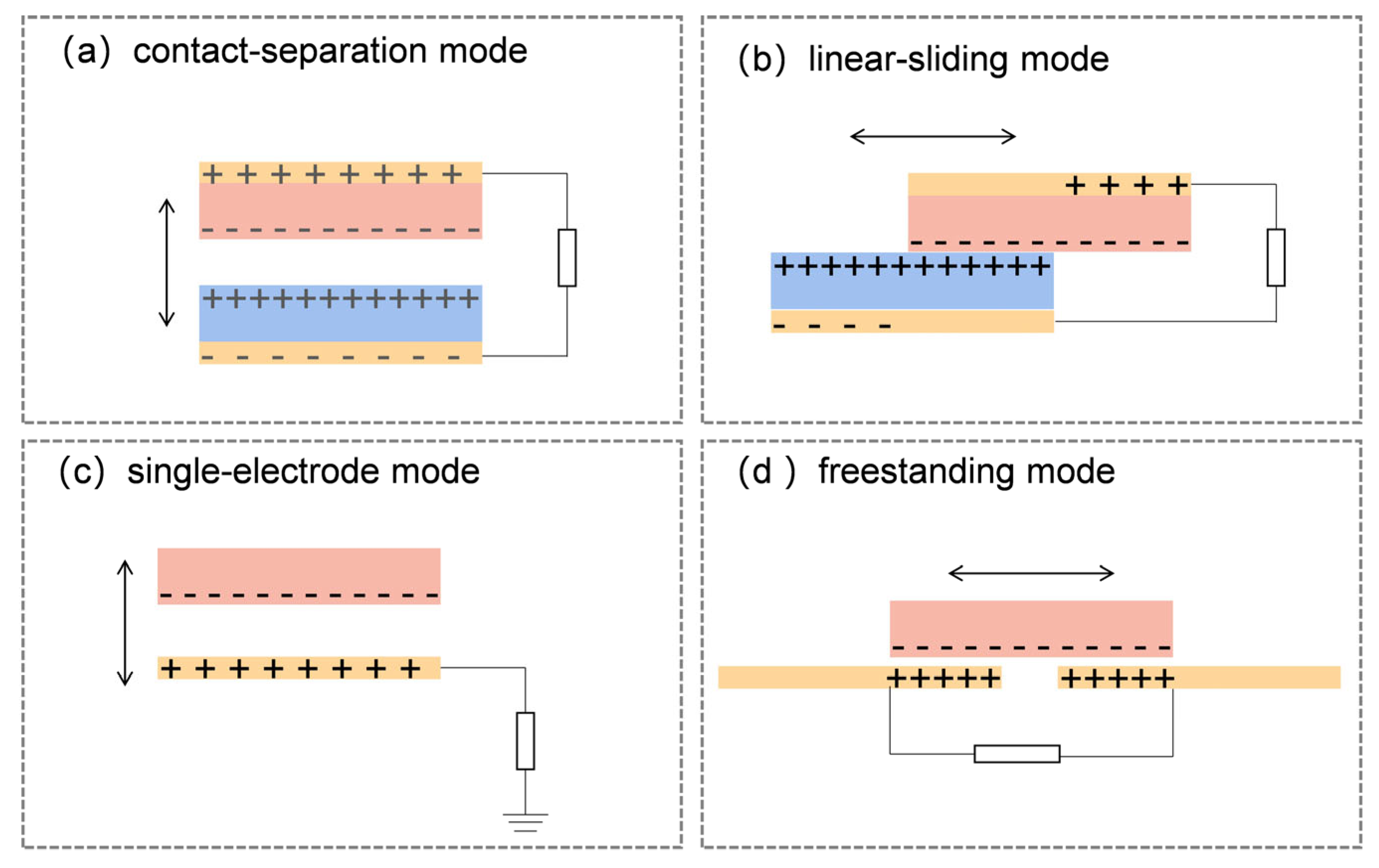 Energies 14 06949 g002