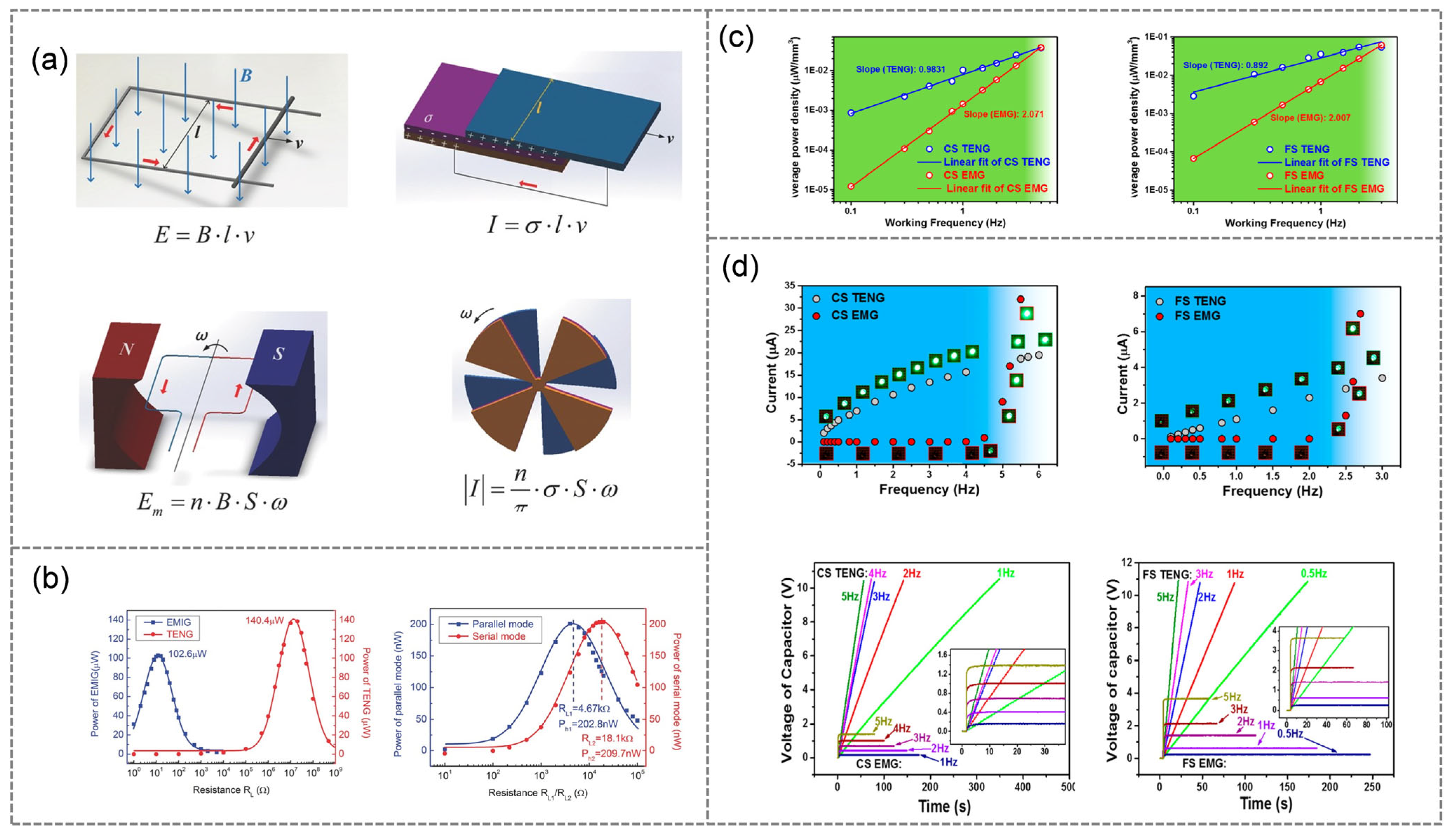 Energies 14 06949 g003
