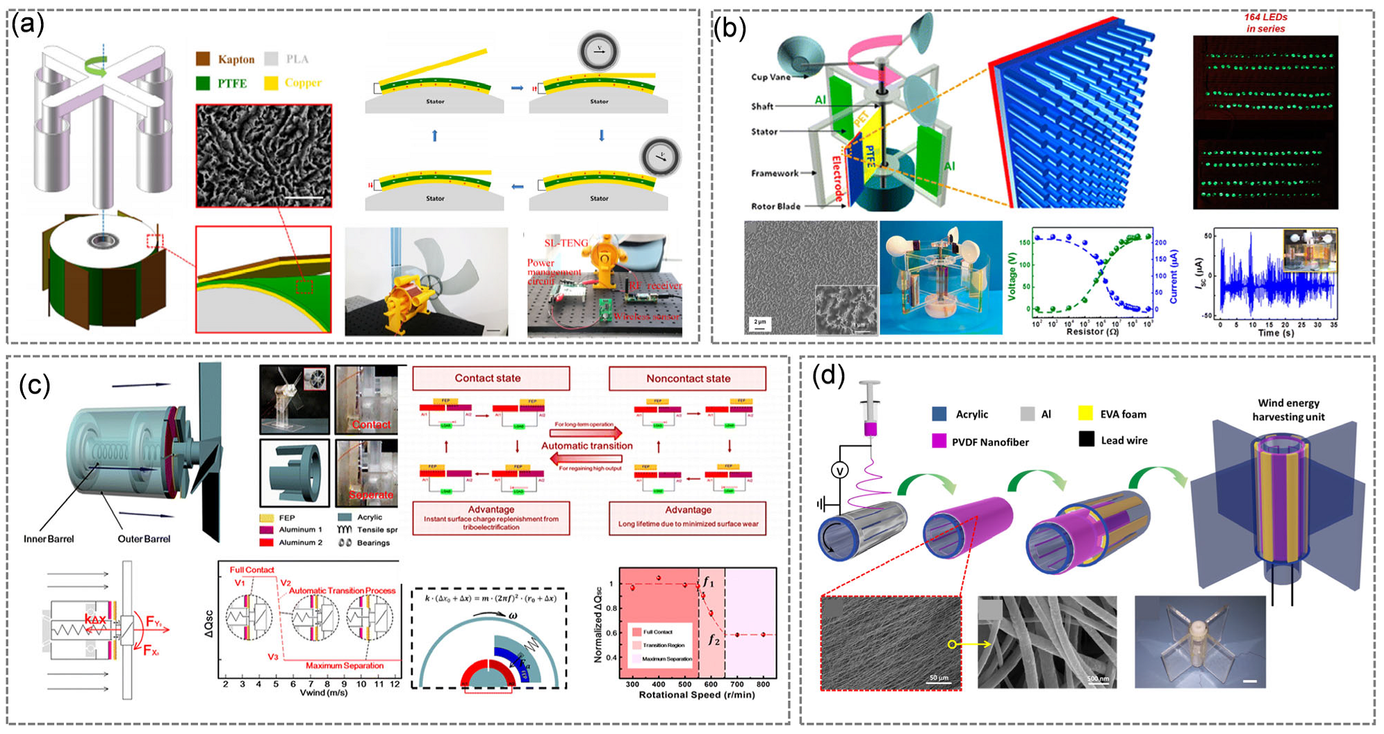 Energies 14 06949 g004