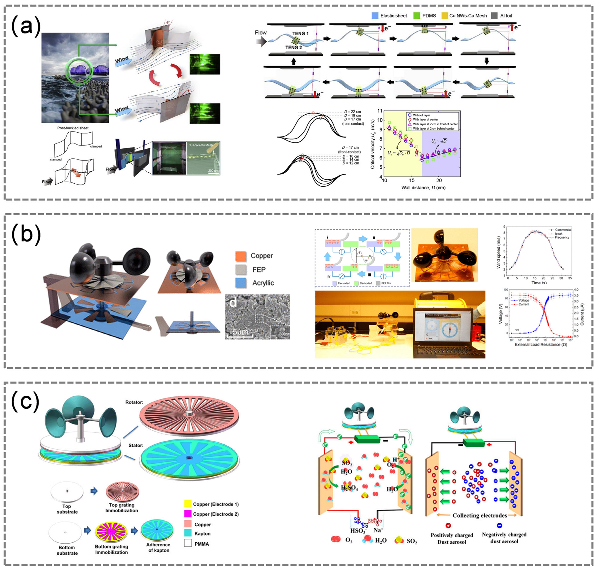 Energies 14 06949 g008