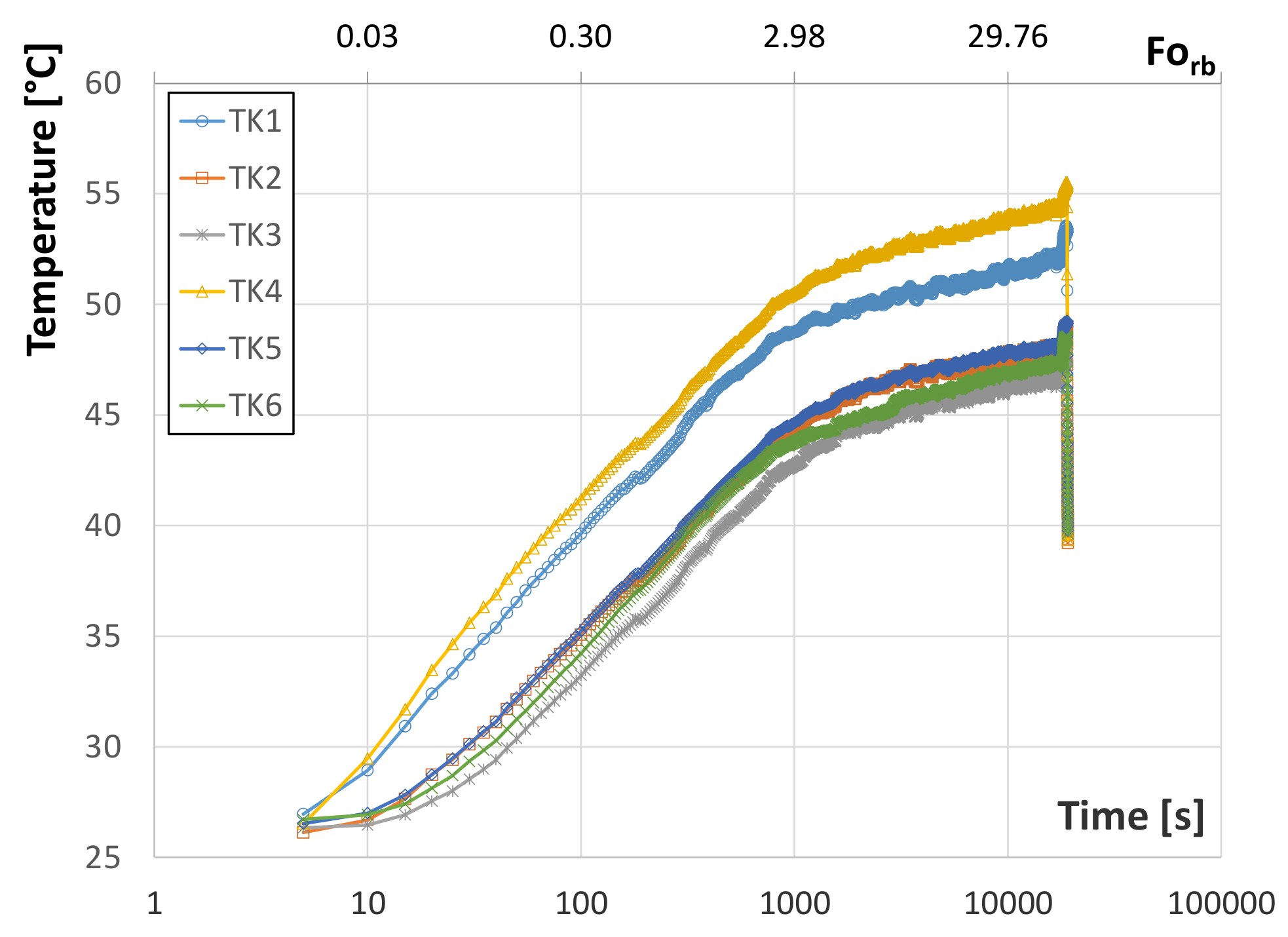 Energies 14 06955 g011 550