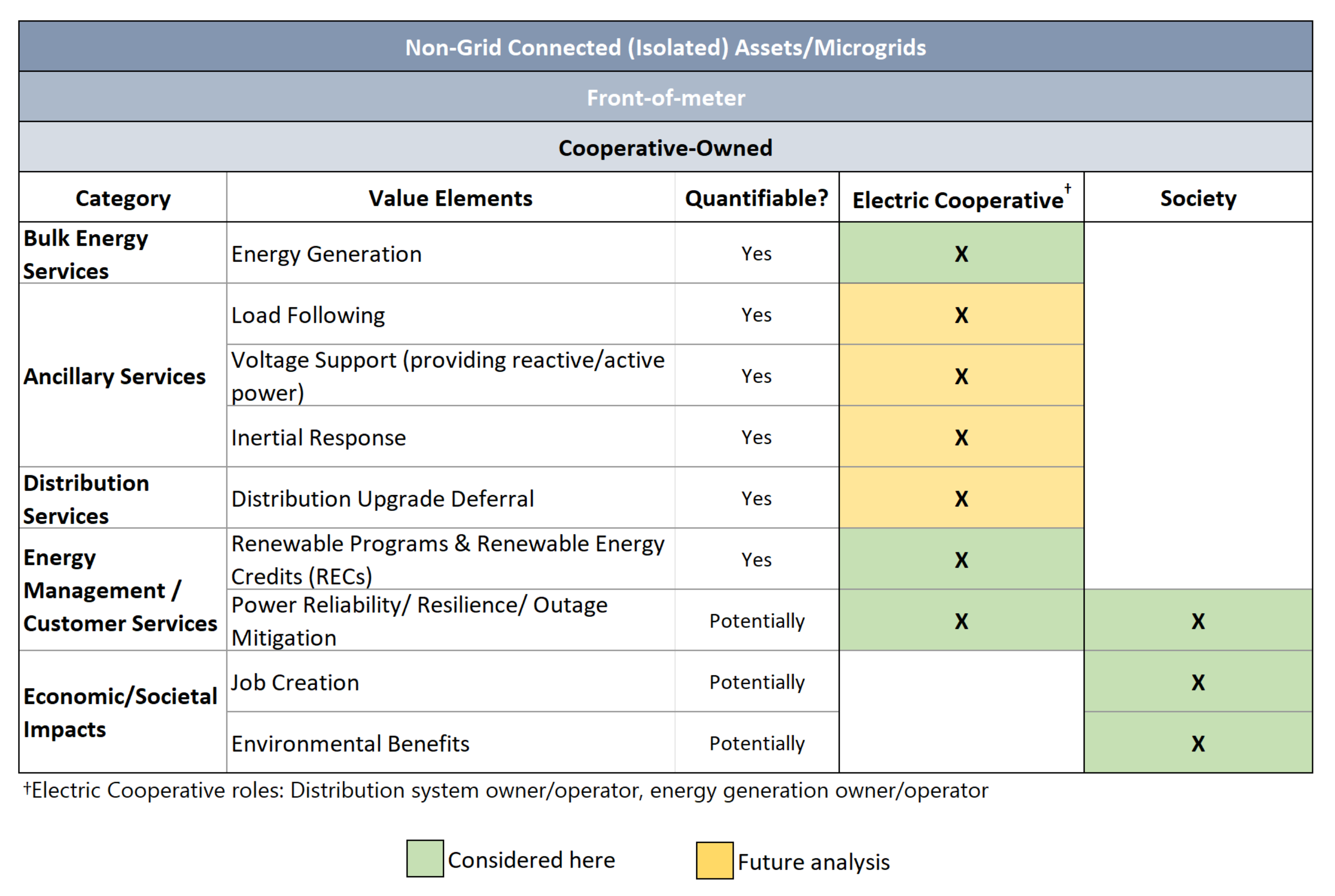 Energies 14 06956 g002