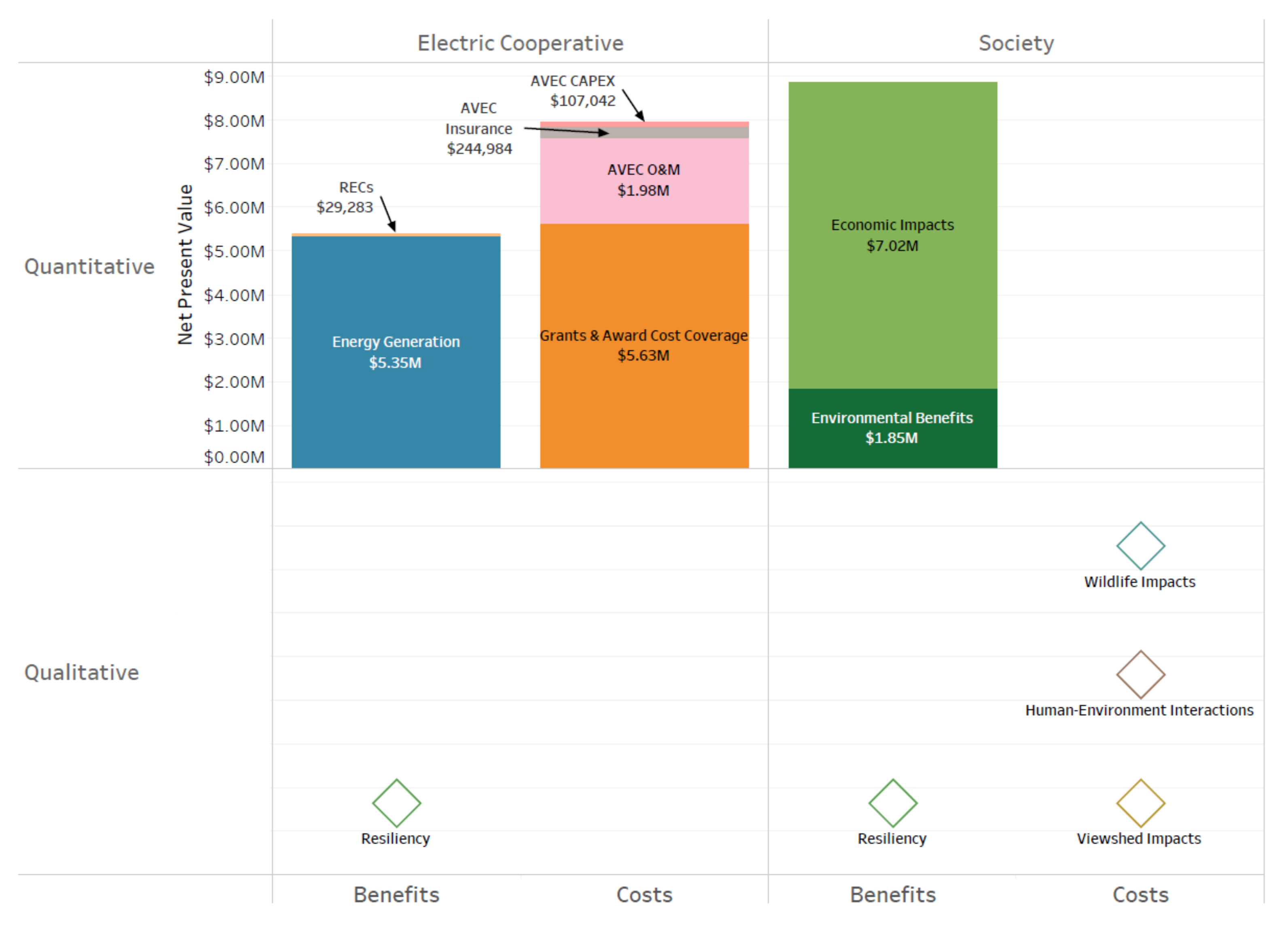 Energies 14 06956 g005