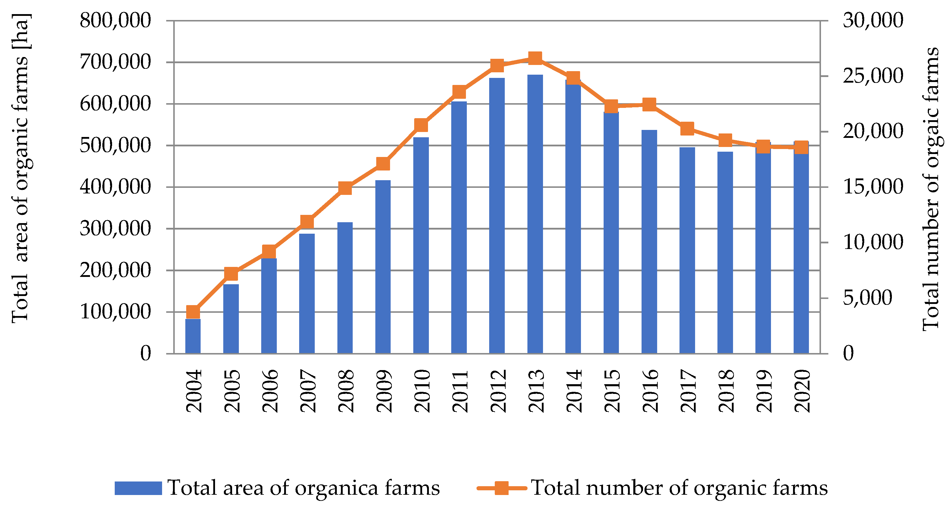 Energies 14 06959 g001