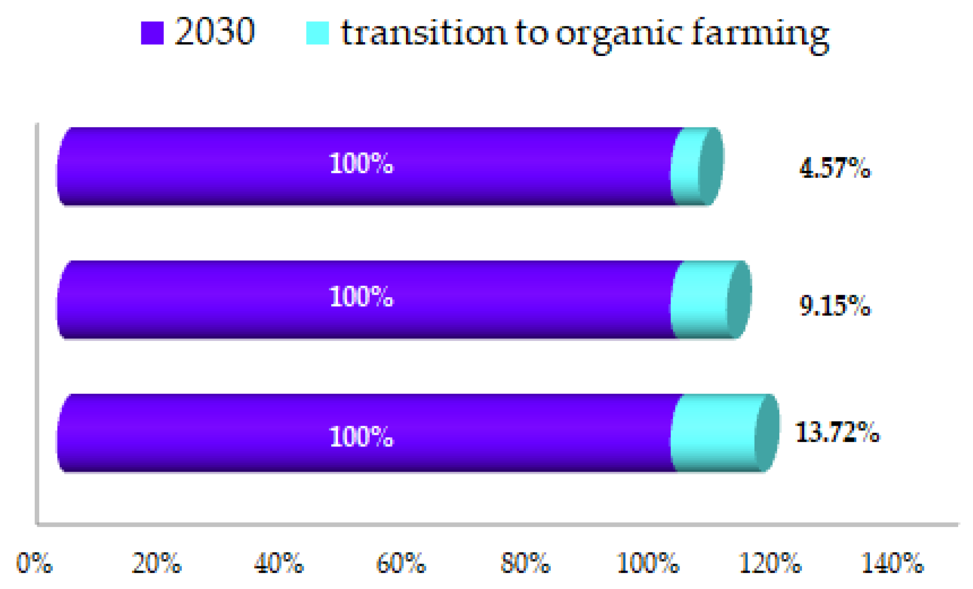 Energies 14 06959 g005