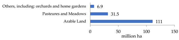 Energies 14 06959 i001