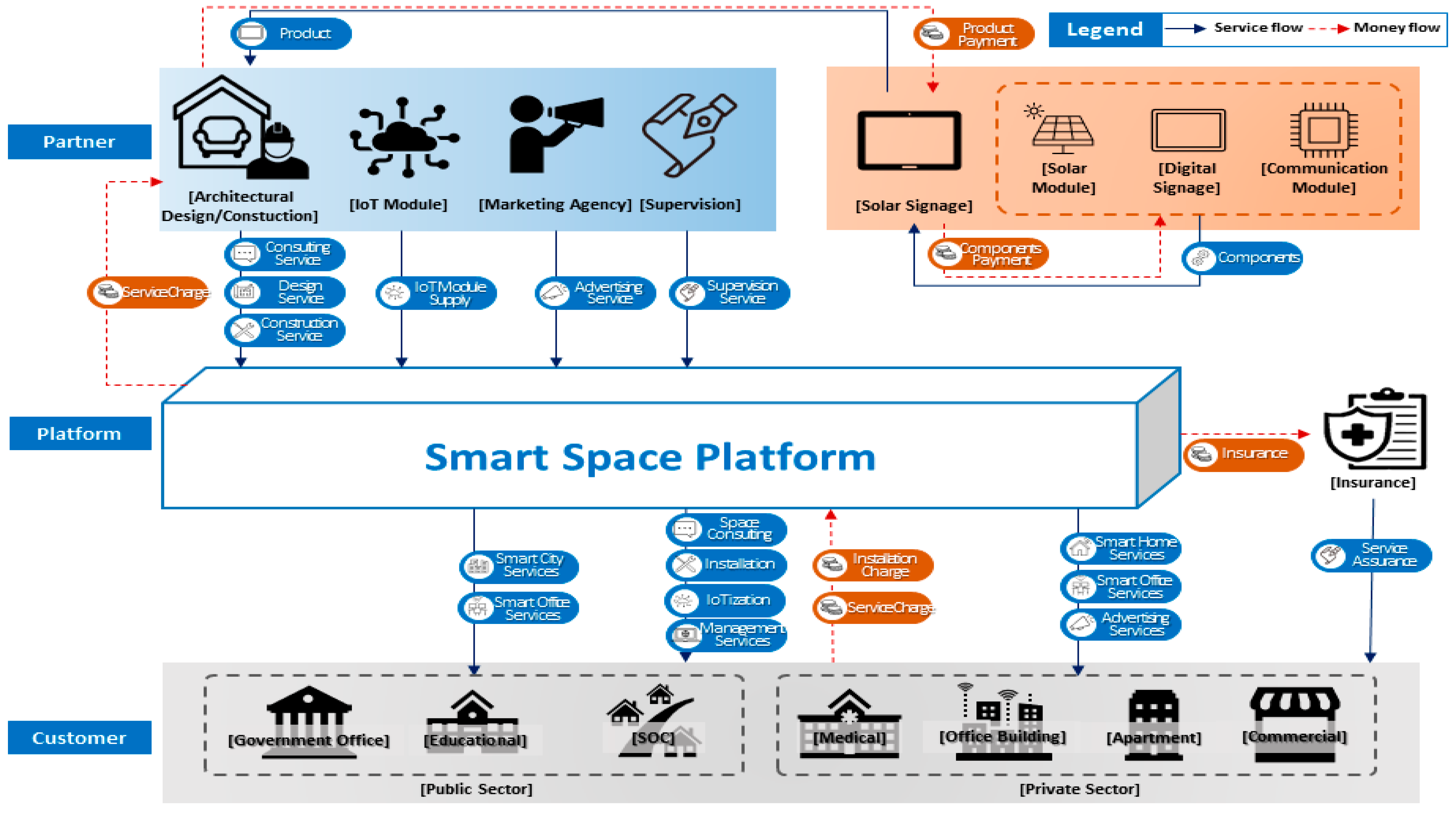 Energies 14 06960 g008 550