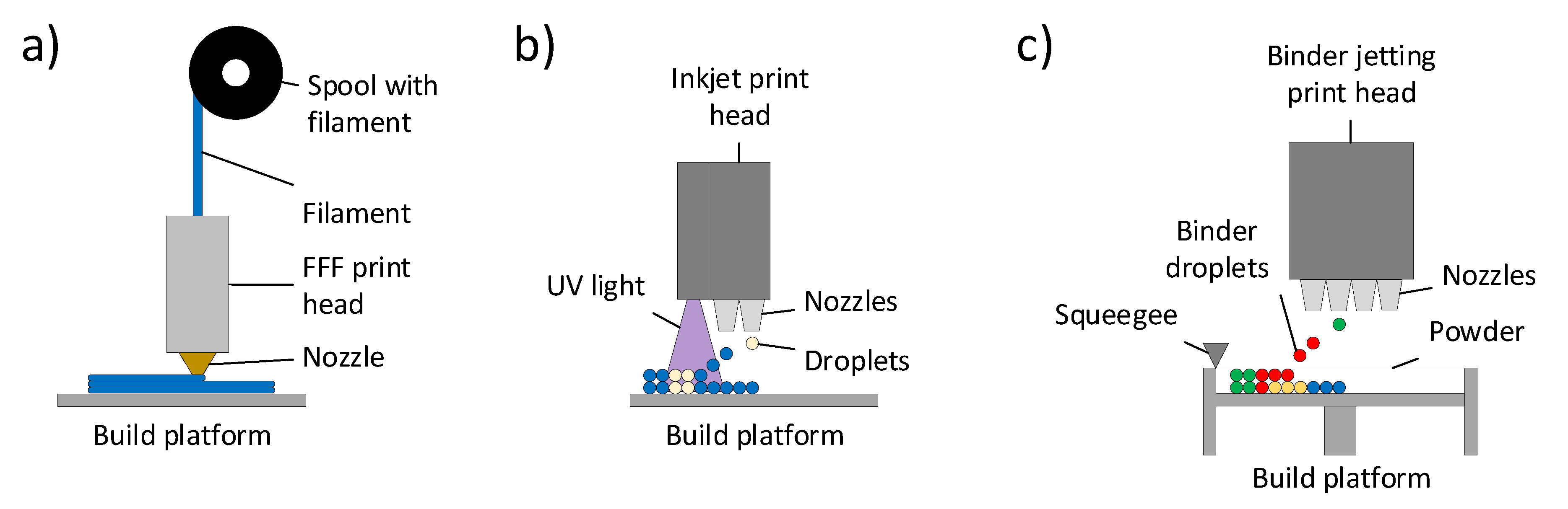 Energies 14 06961 g002 550