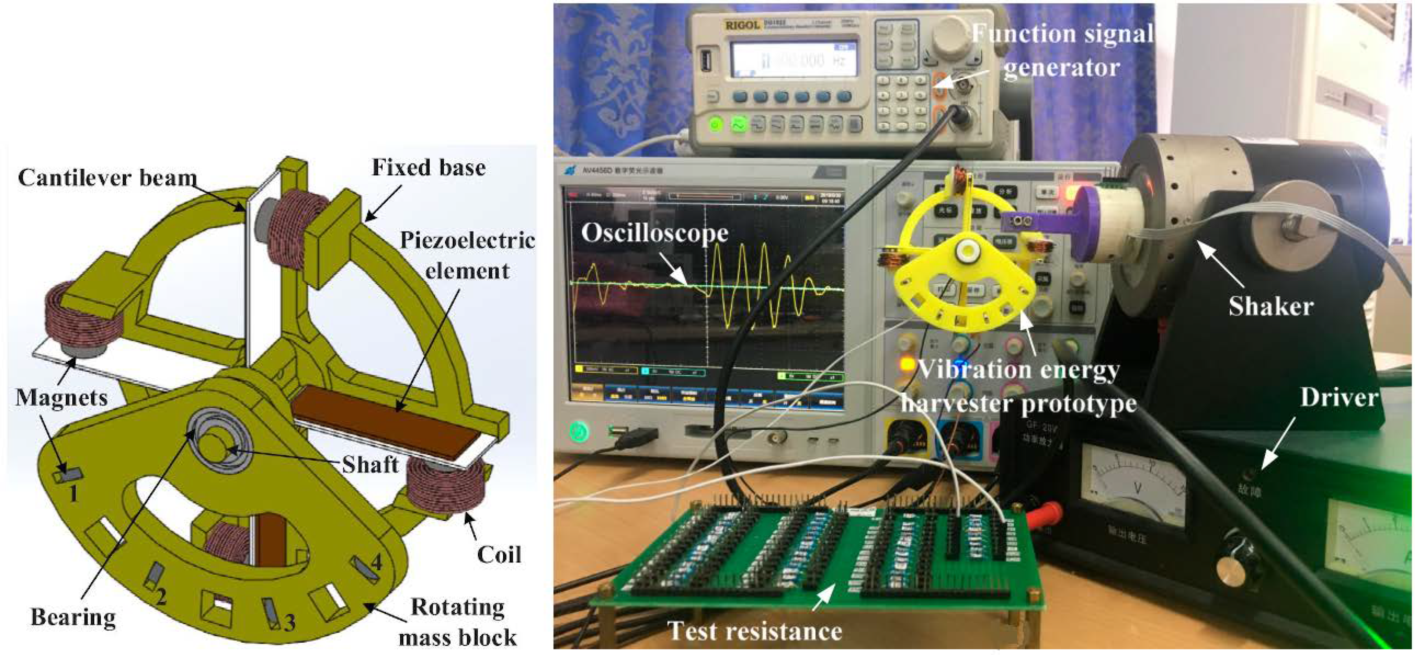 Energies 14 06961 g007 550