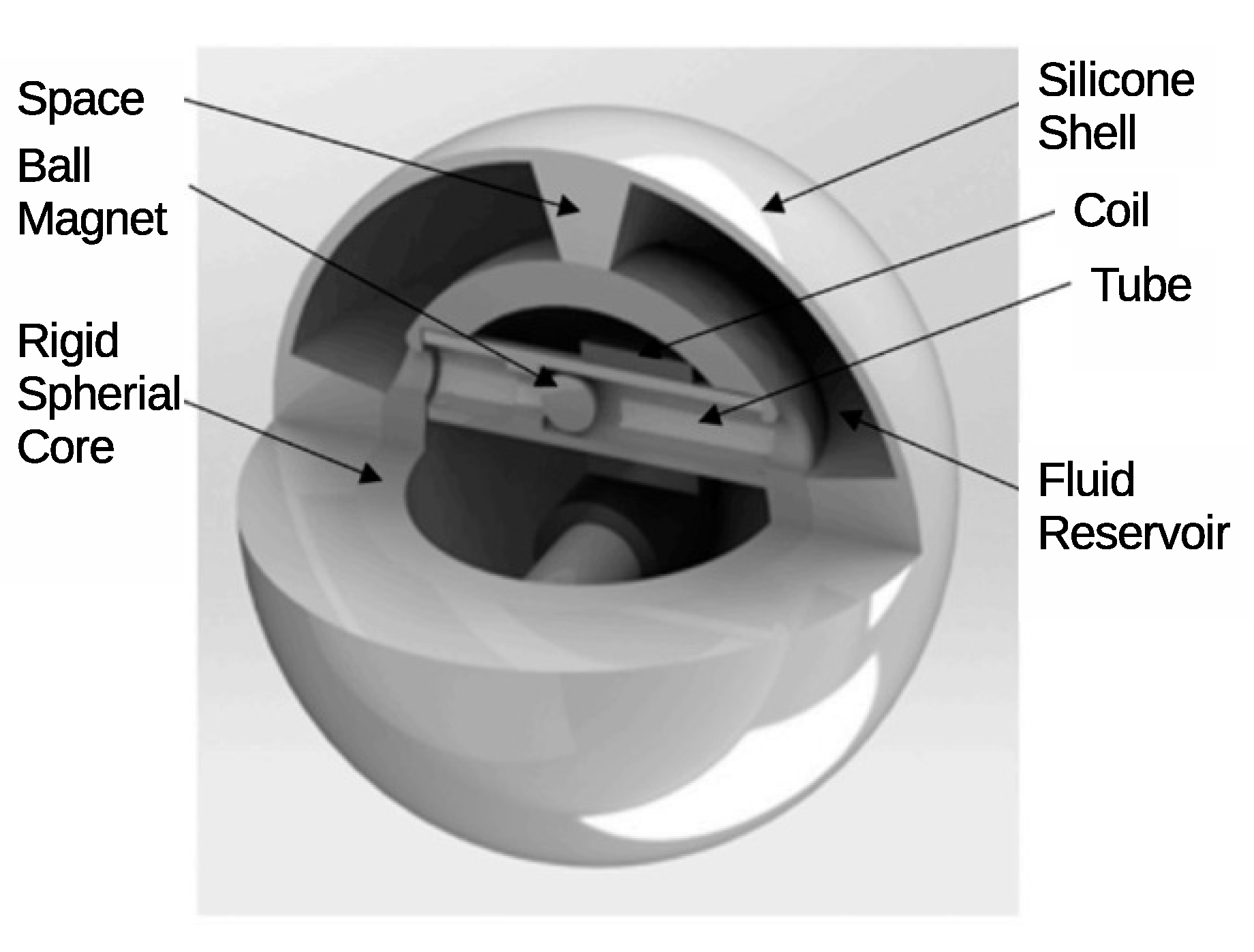 Energies 14 06961 g008 550
