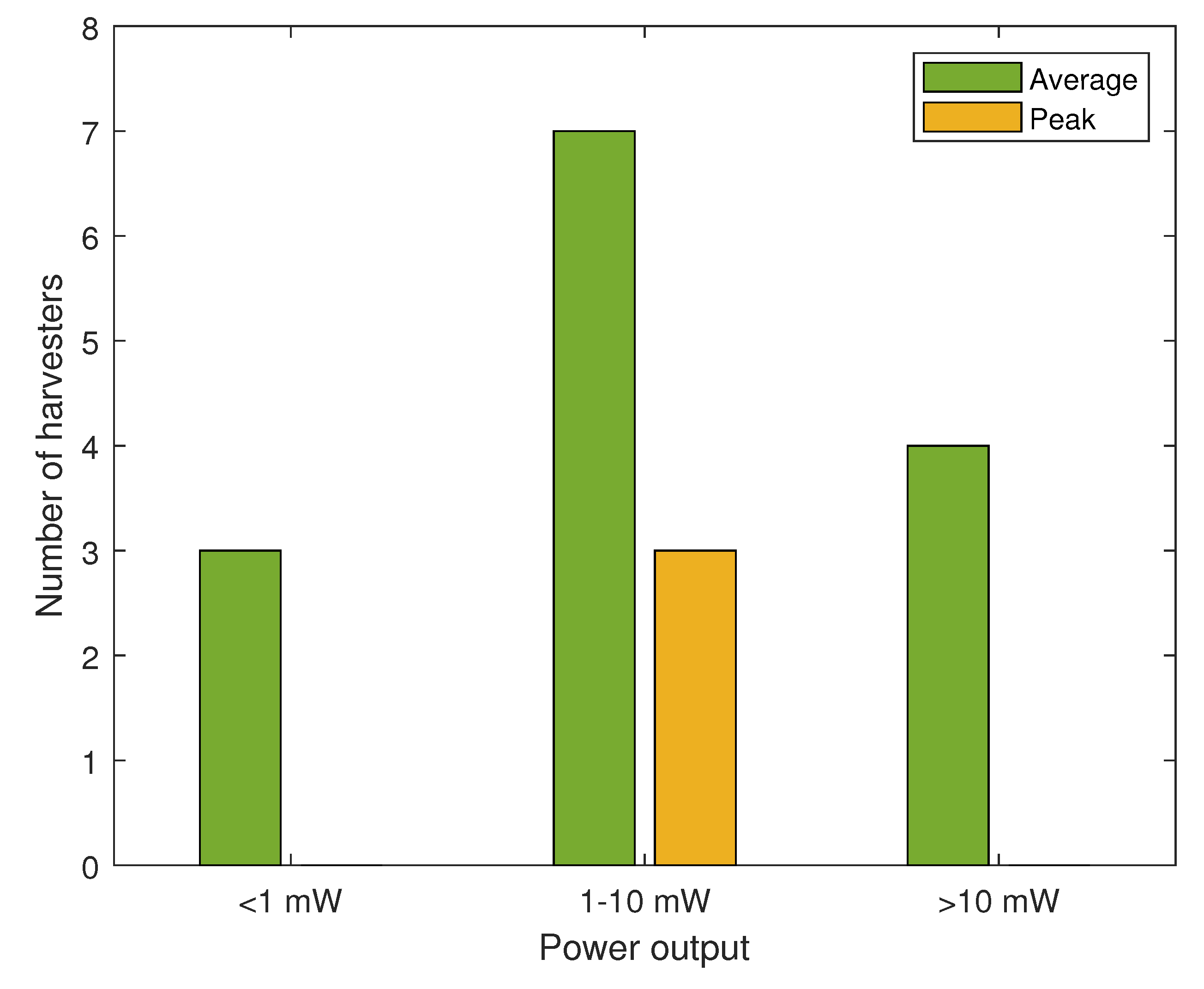 Energies 14 06961 g010 550