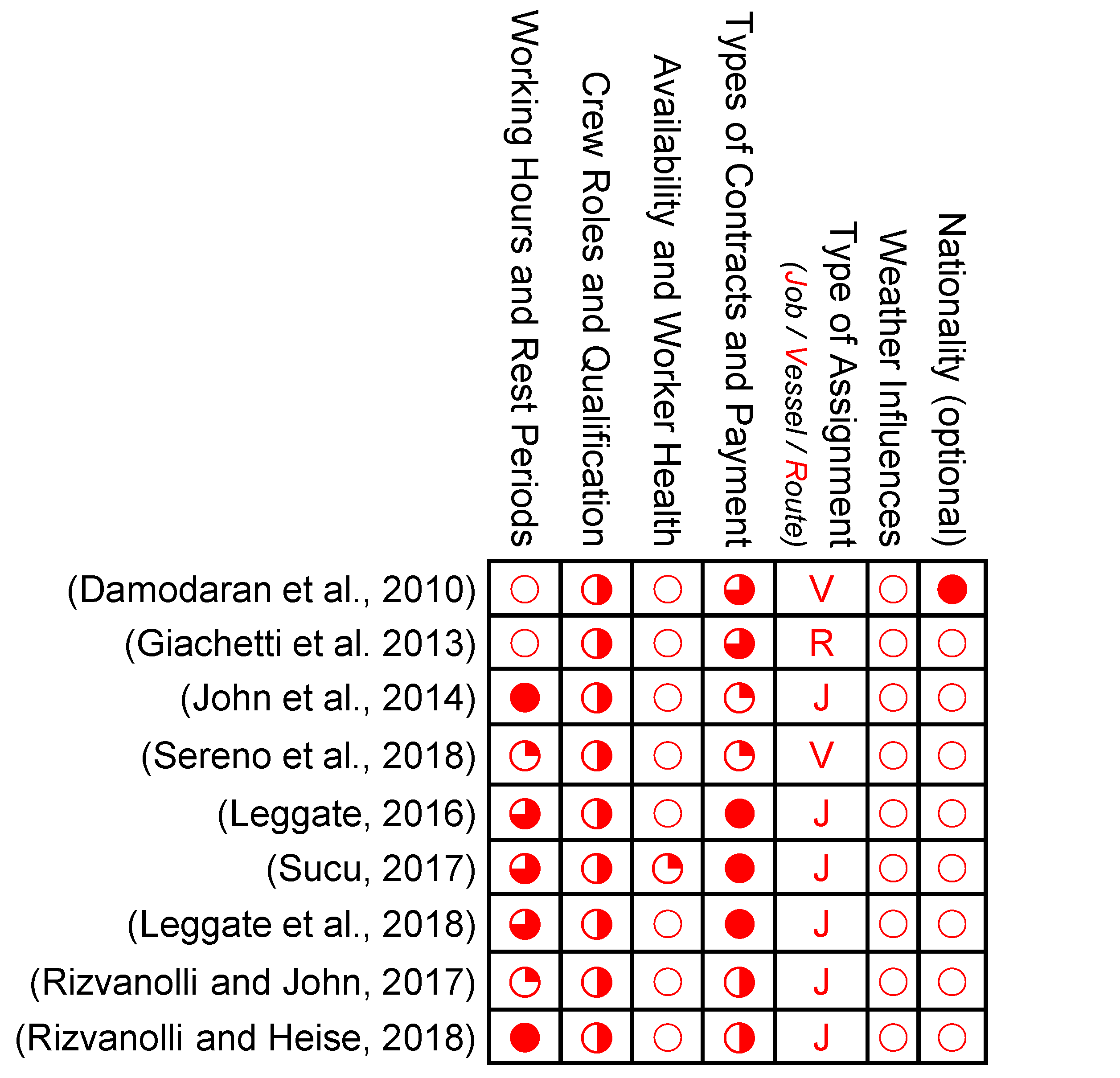 Energies 14 06963 g003