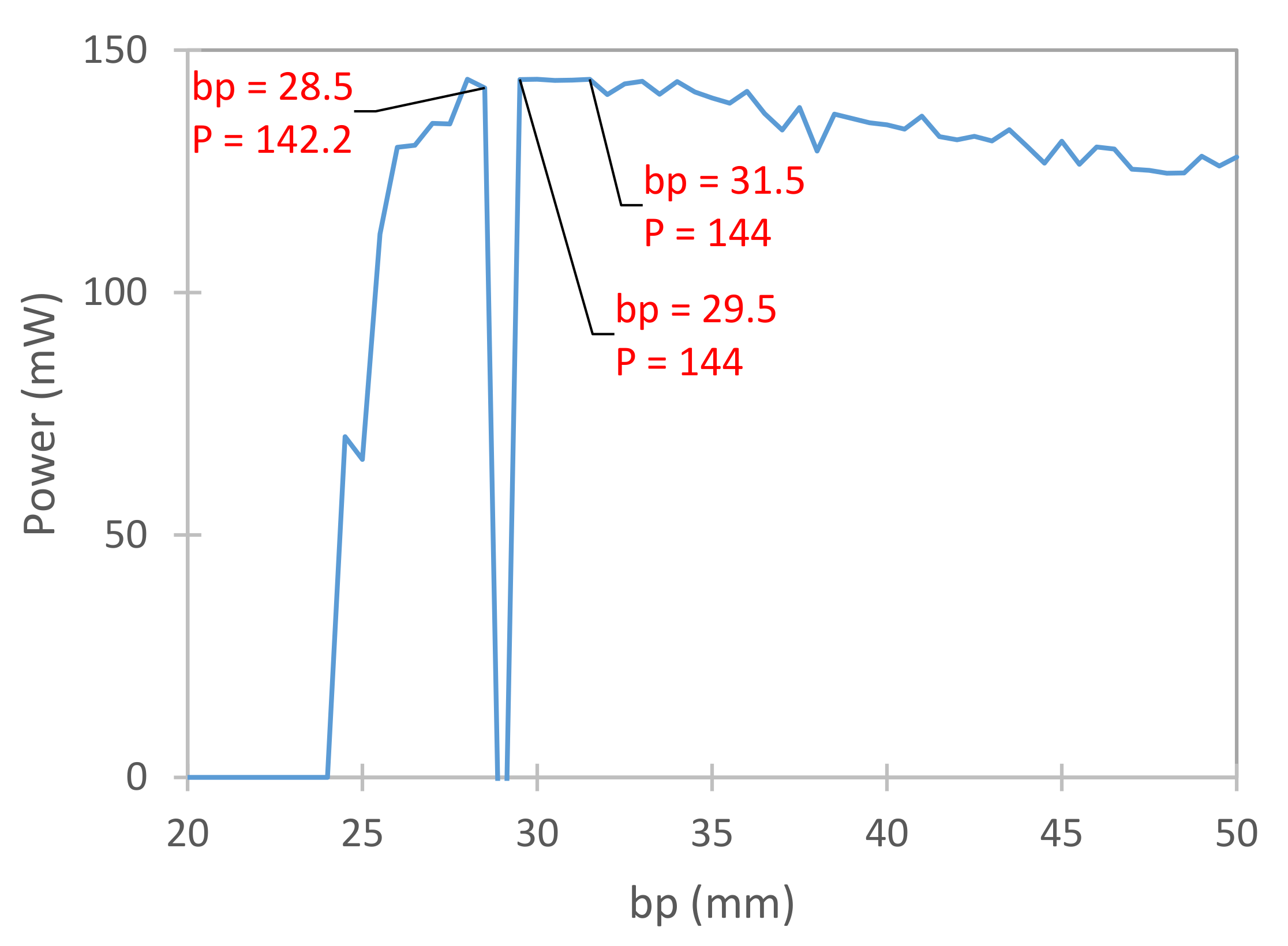 Energies 14 06964 g010