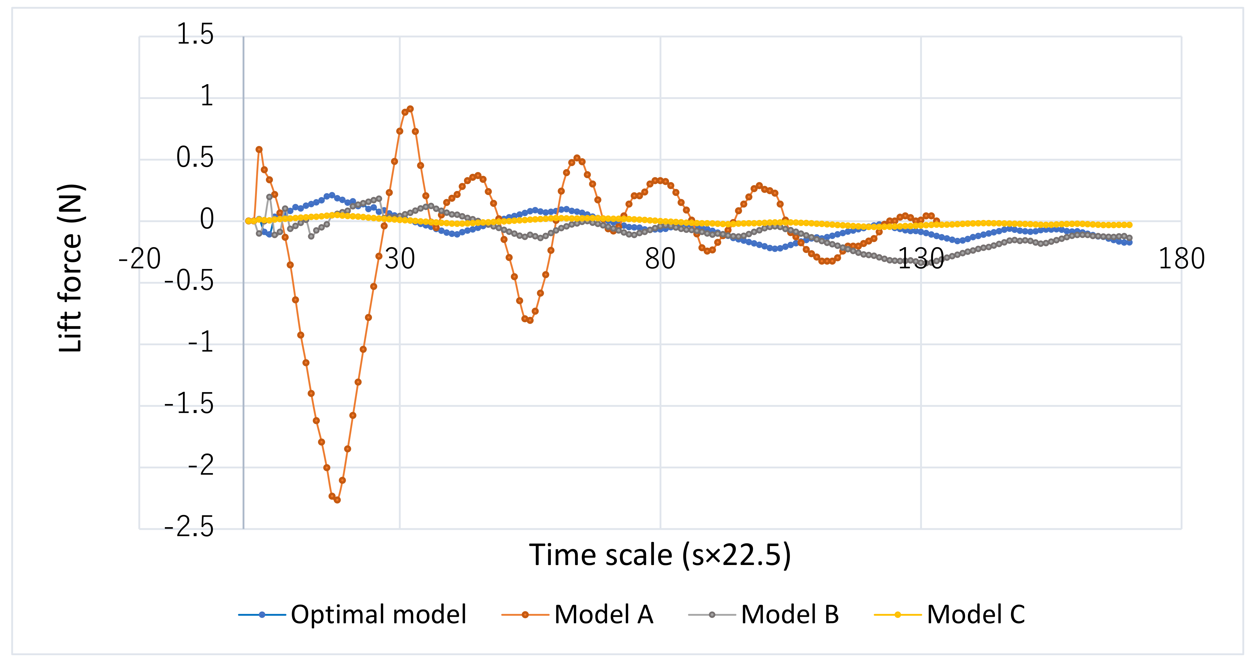 Energies 14 06964 g019