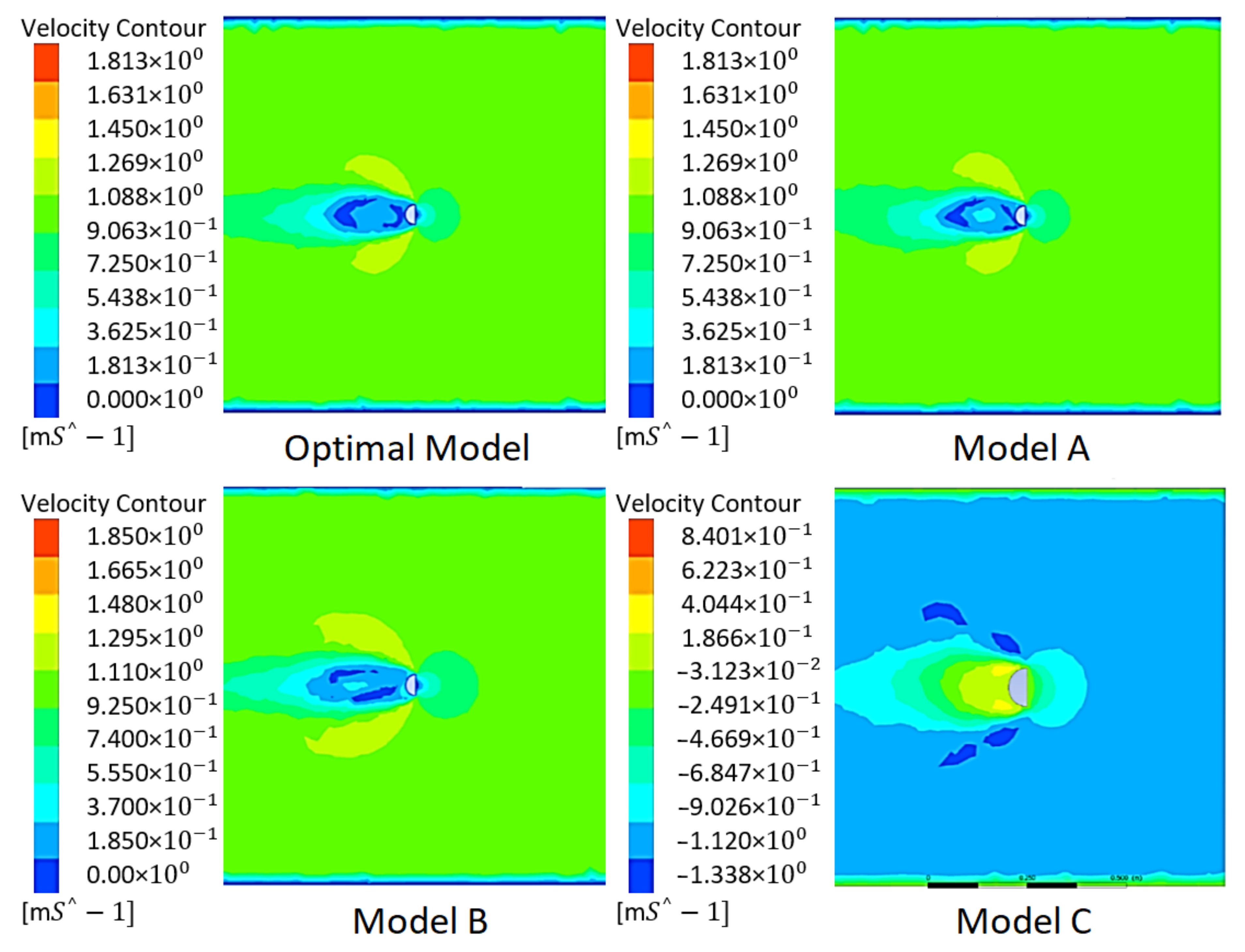 Energies 14 06964 g021