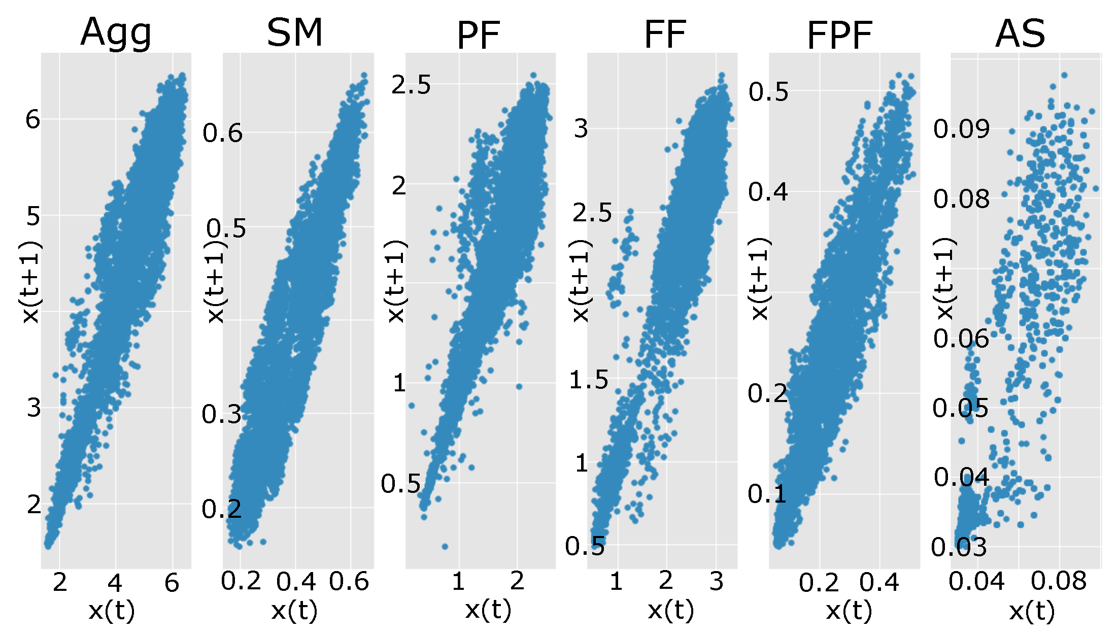 Energies 14 06966 g003 550