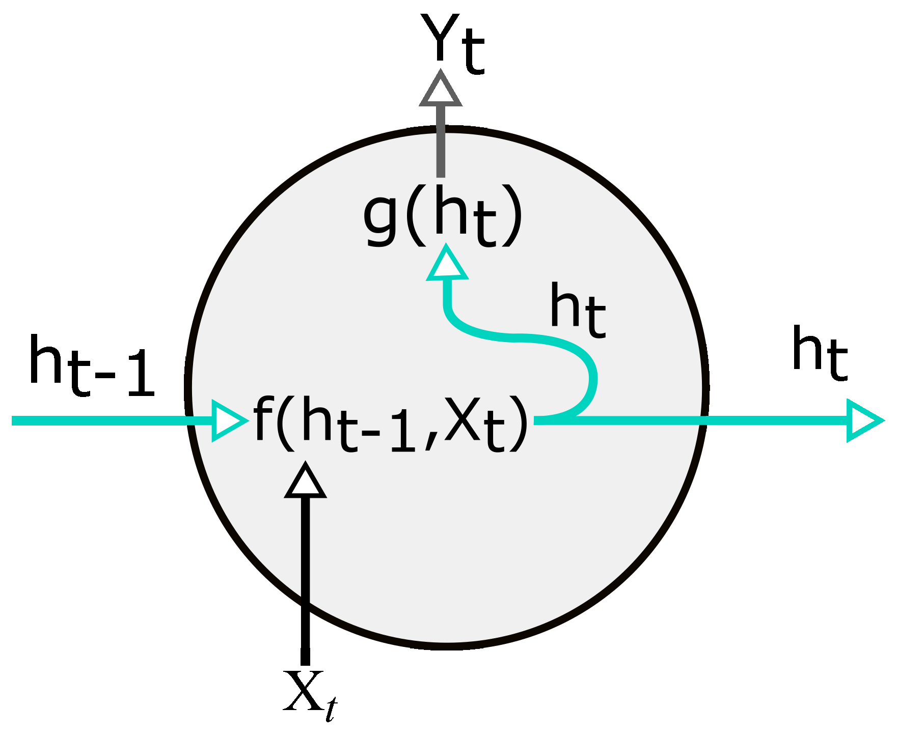 Energies 14 06966 g005 550