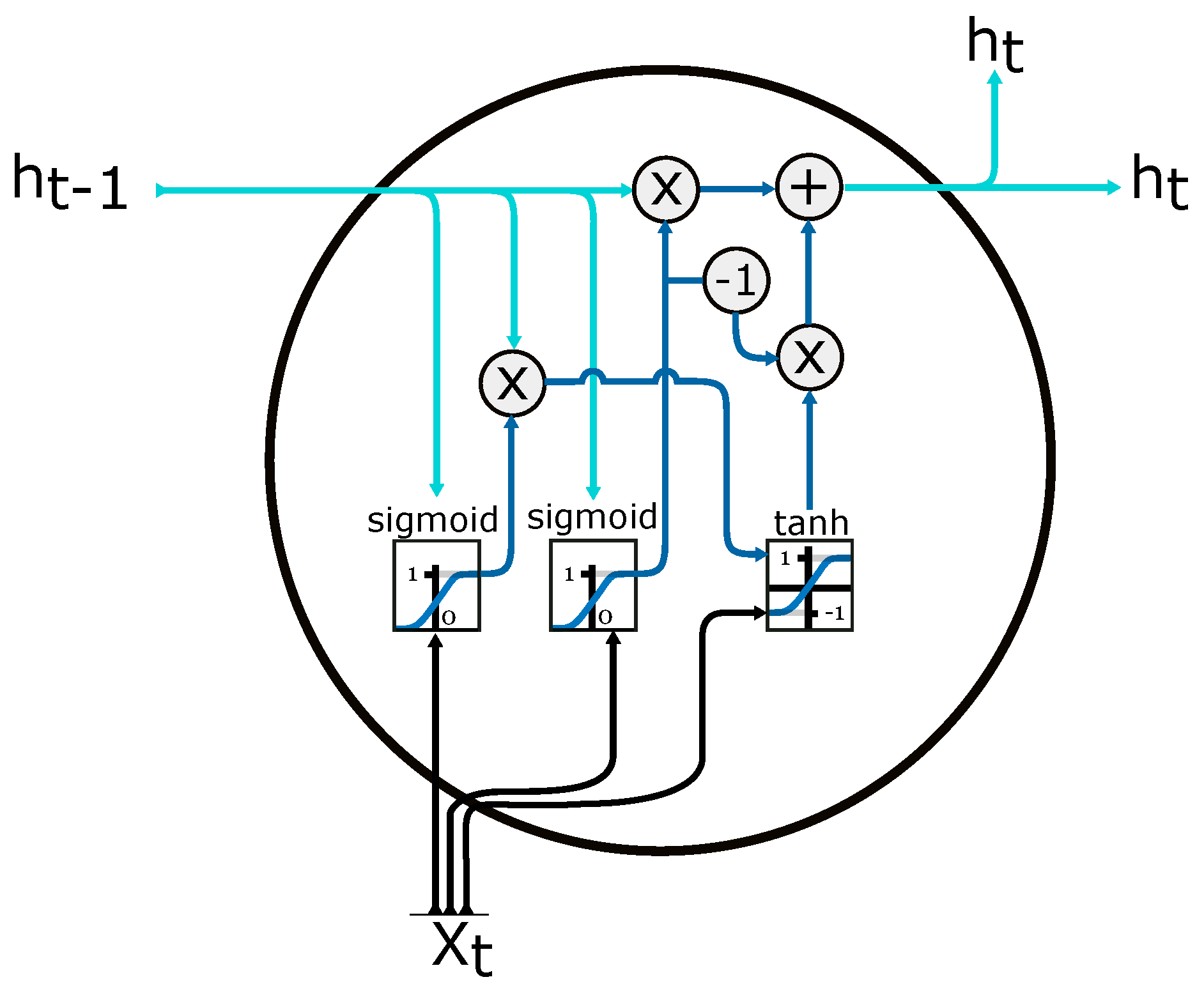 Energies 14 06966 g010 550