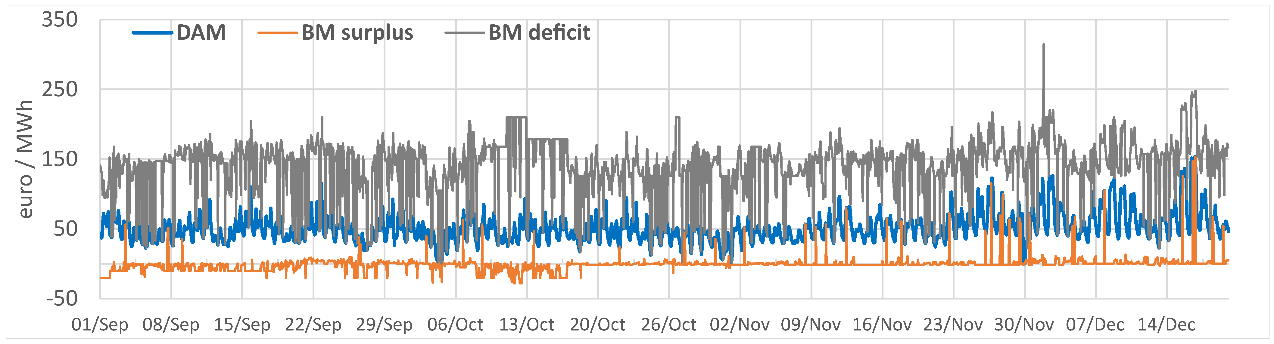 Energies 14 06966 g013 550