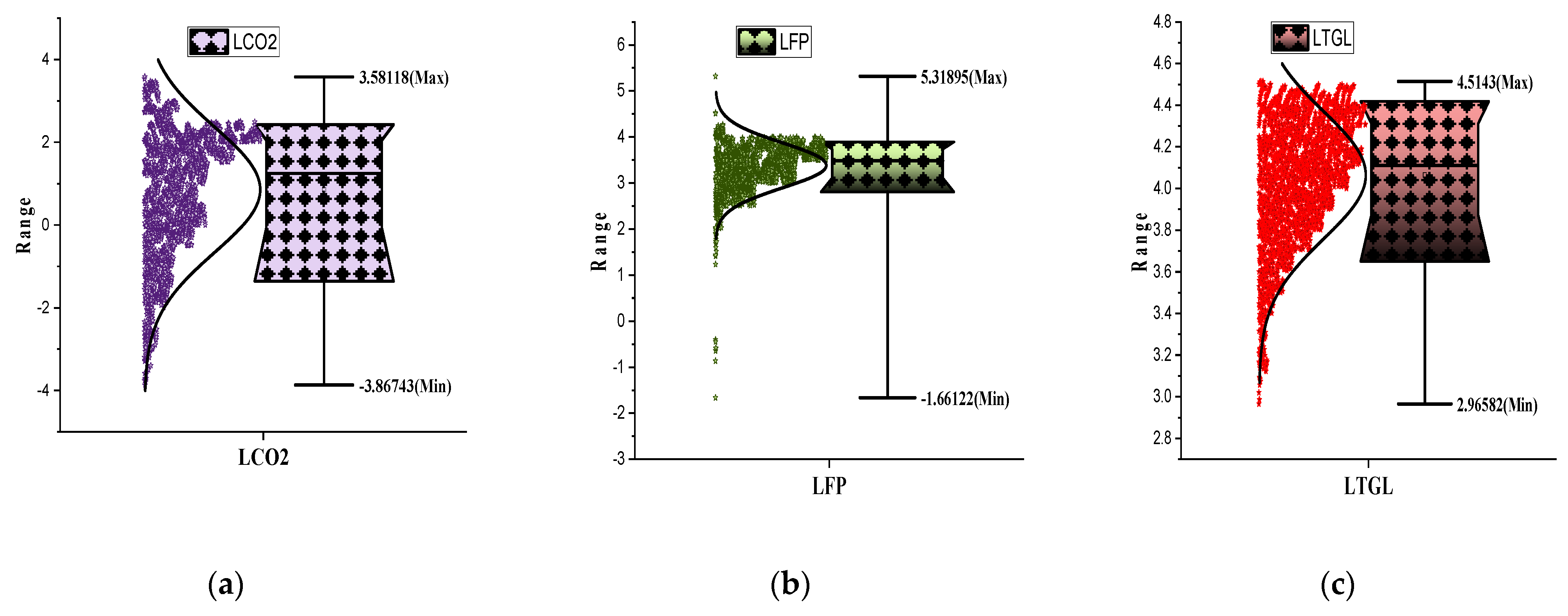 Energies 14 06968 g003a