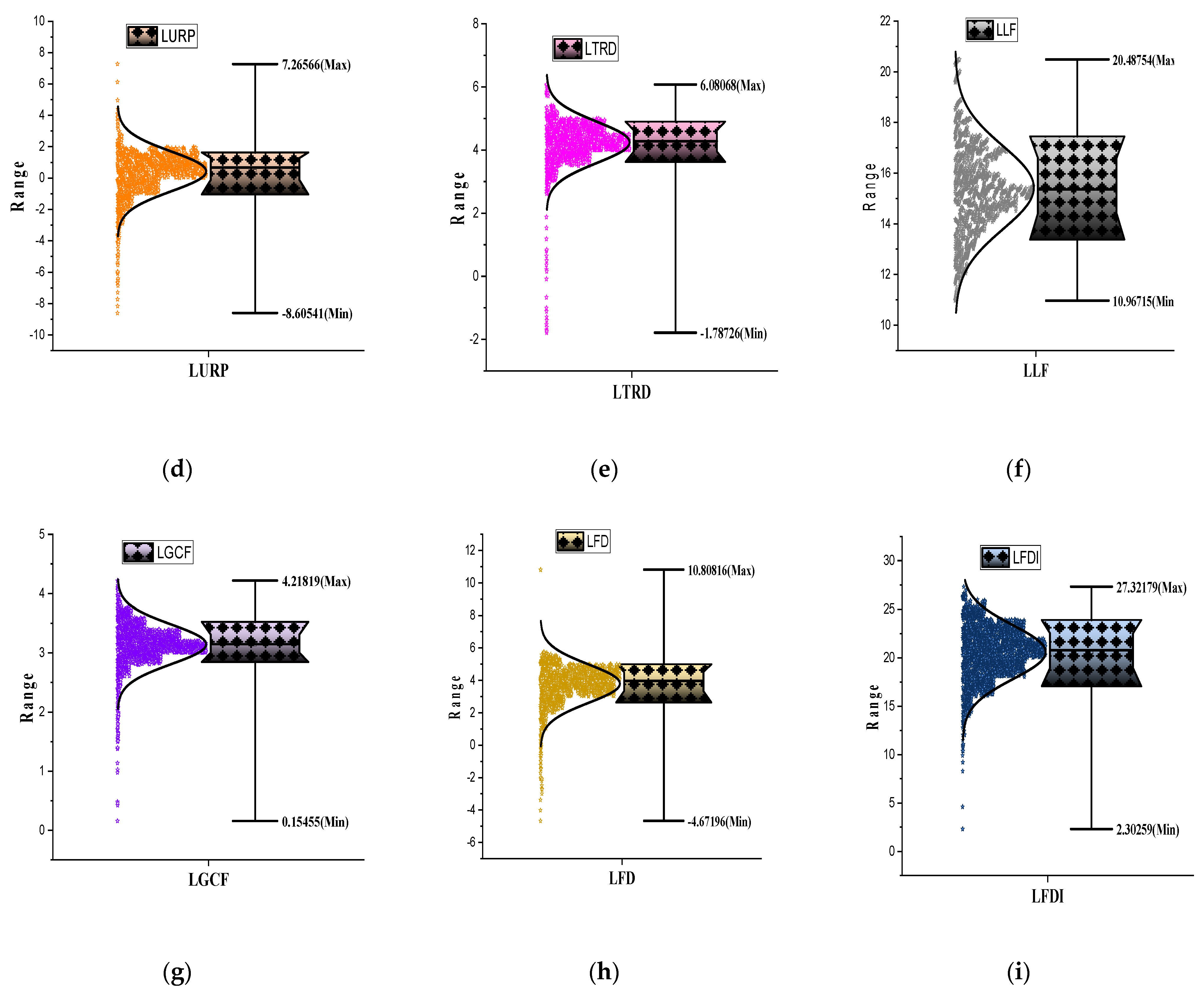 Energies 14 06968 g003b