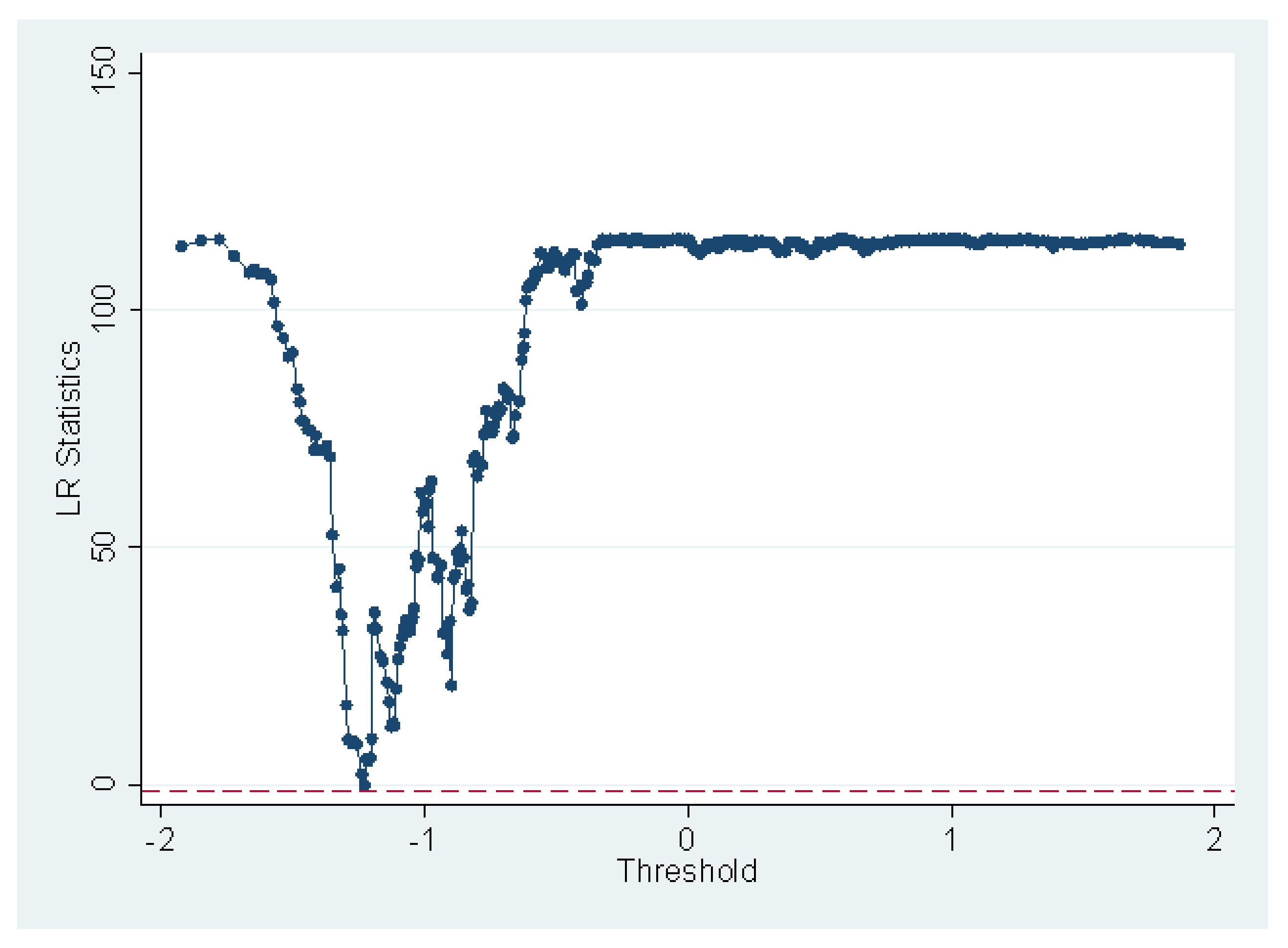 Energies 14 06968 g005