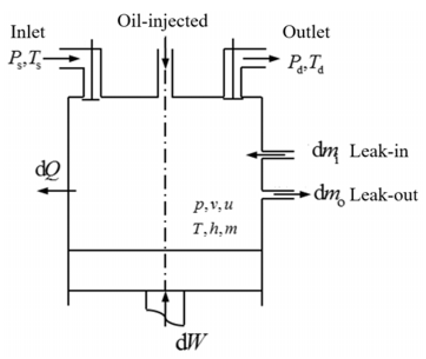 Energies 14 06970 g007