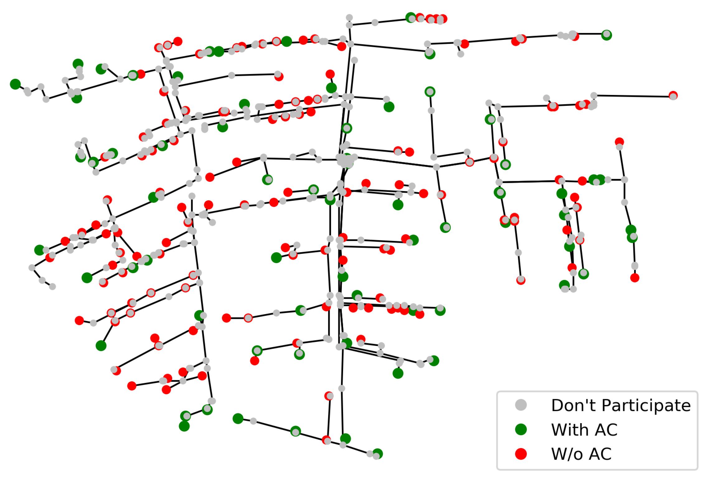 Energies 14 06971 g004 550