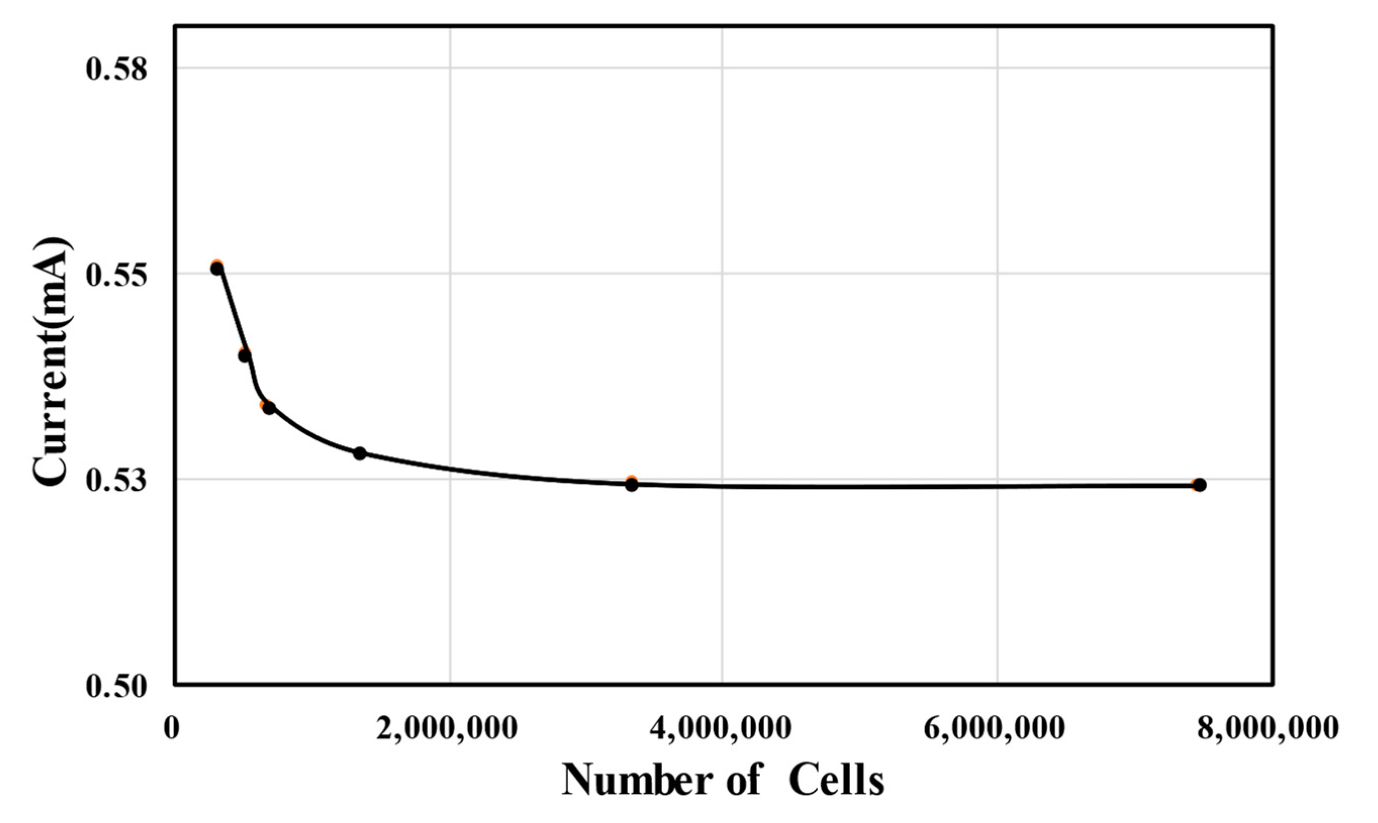 Energies 14 06973 g003