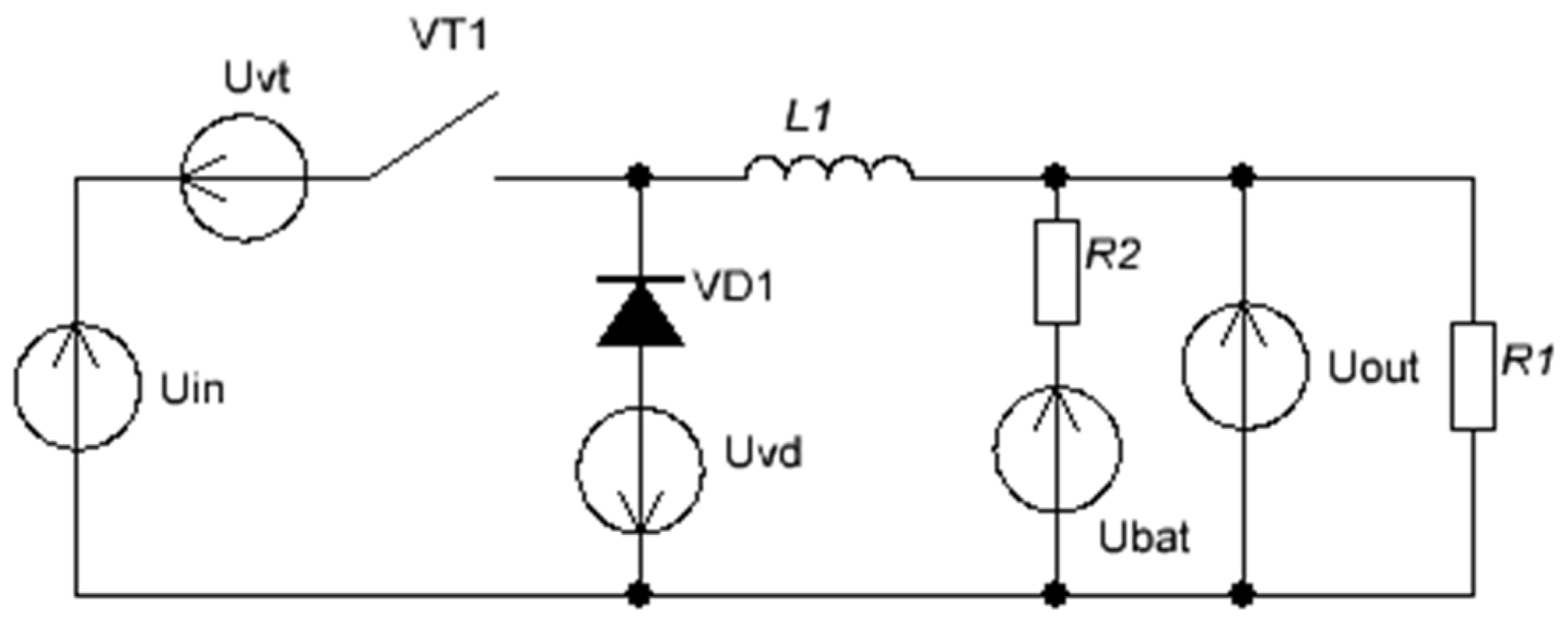Energies 14 06974 g007 550