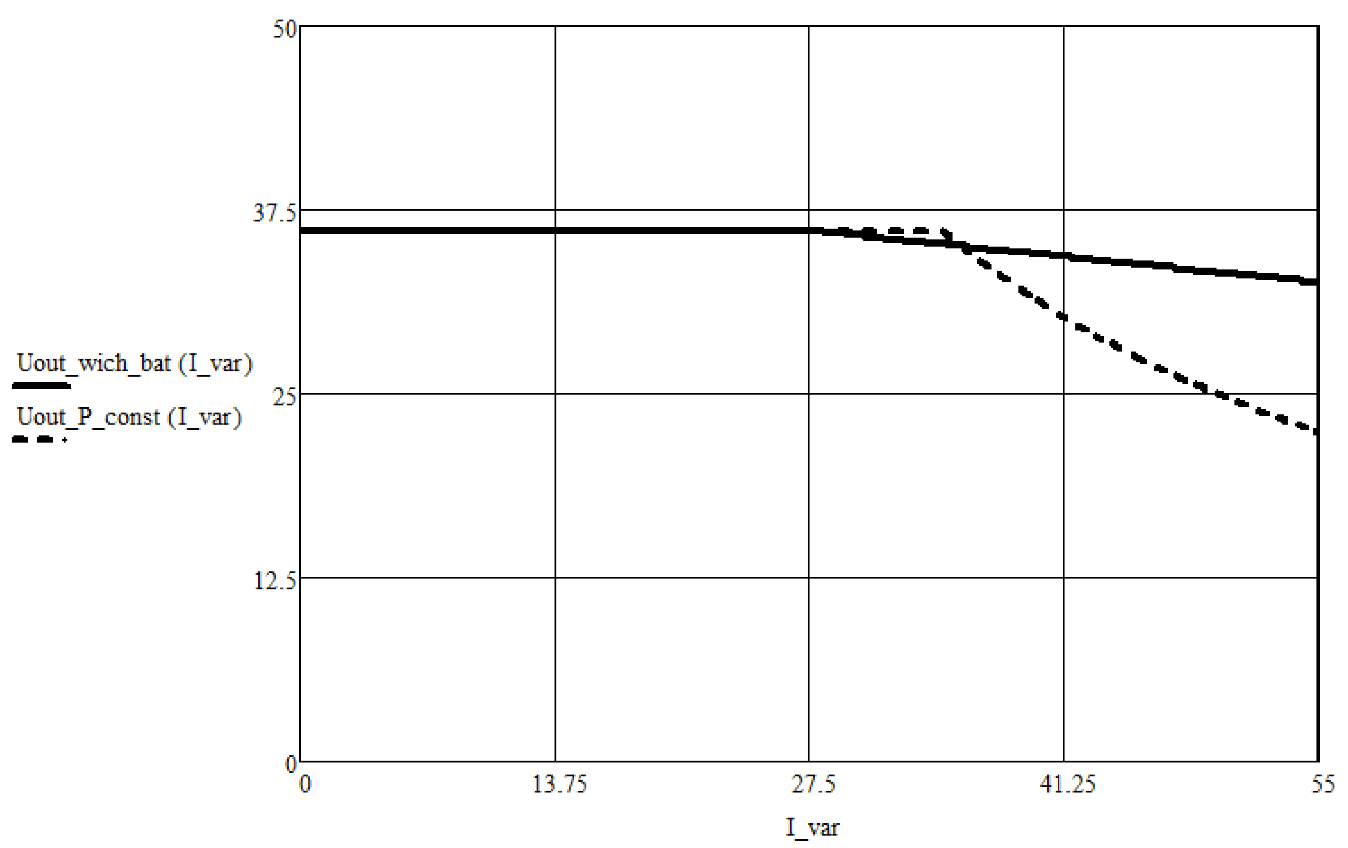 Energies 14 06974 g008 550