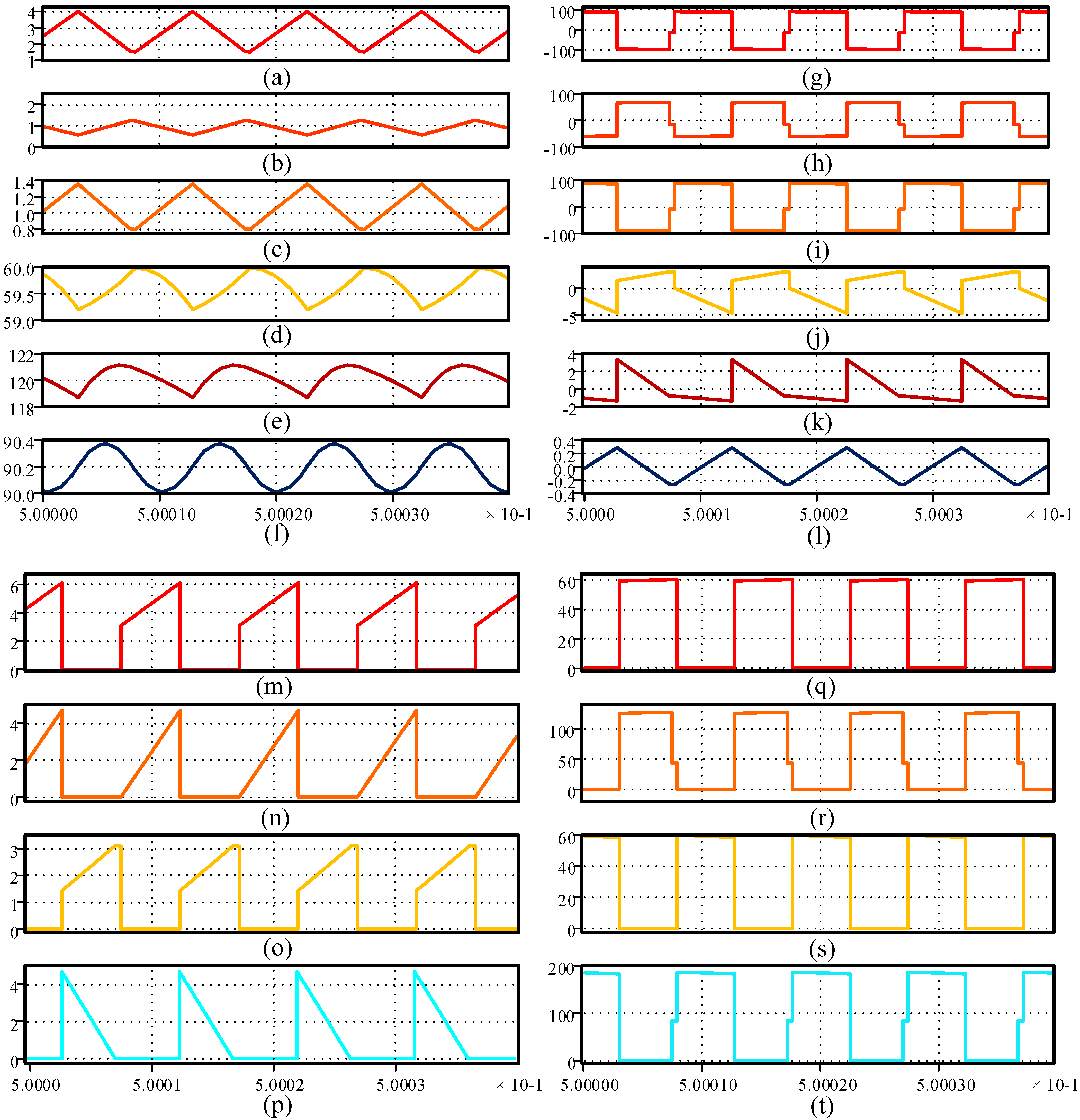 Energies 14 06975 g006