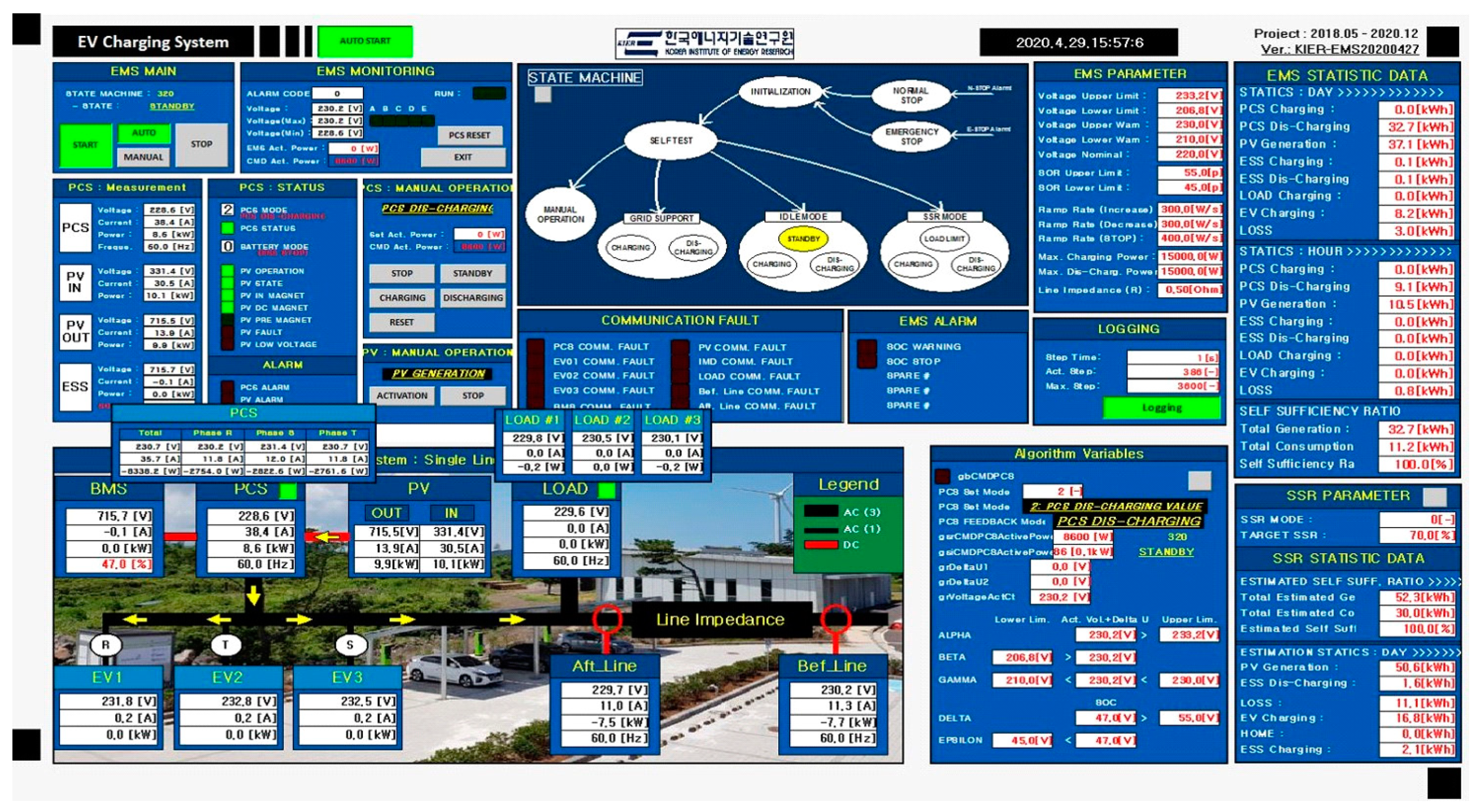 Energies 14 06976 g008 Energies 14 06976 g008
