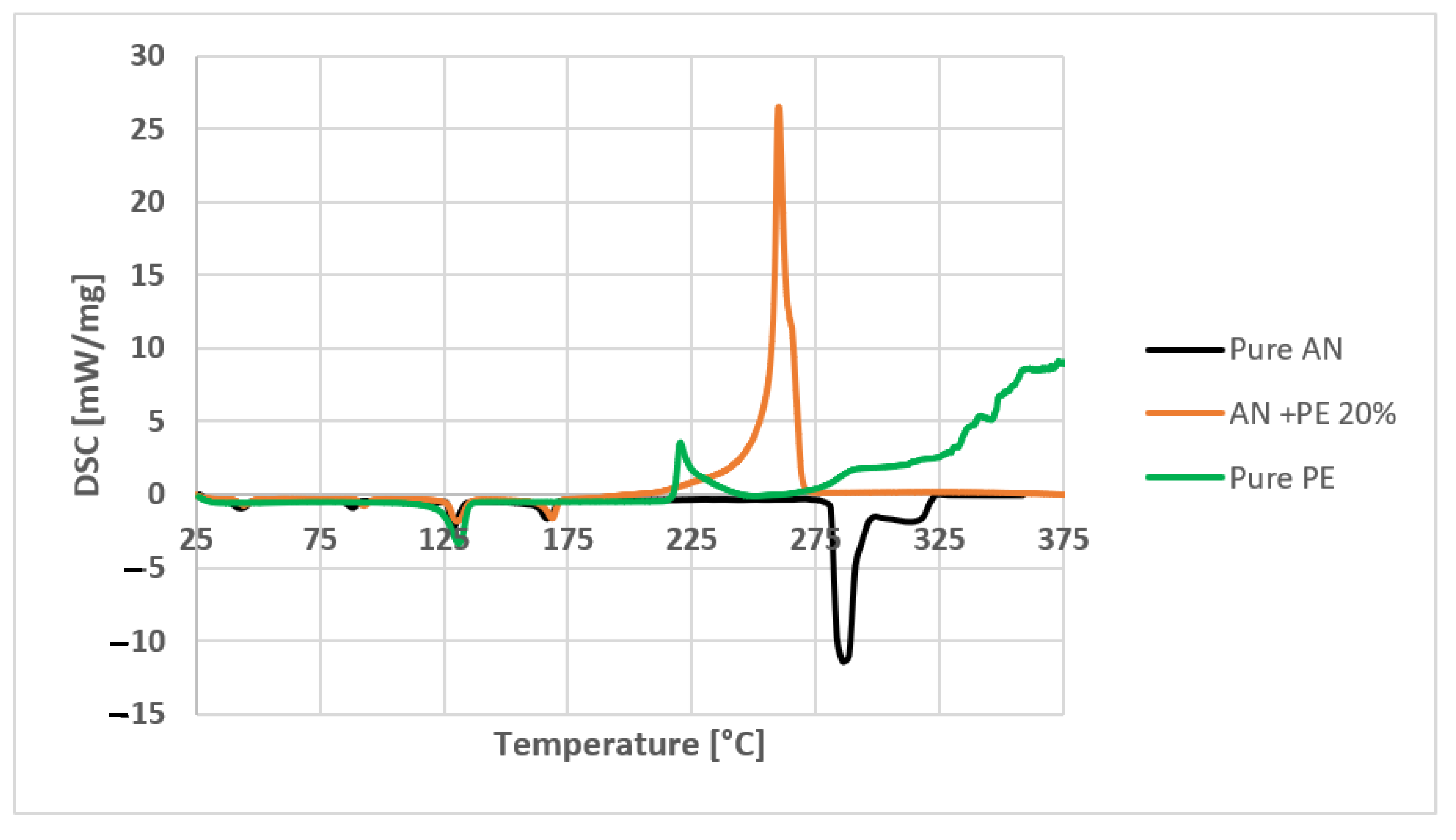 Energies 14 06980 g001 550