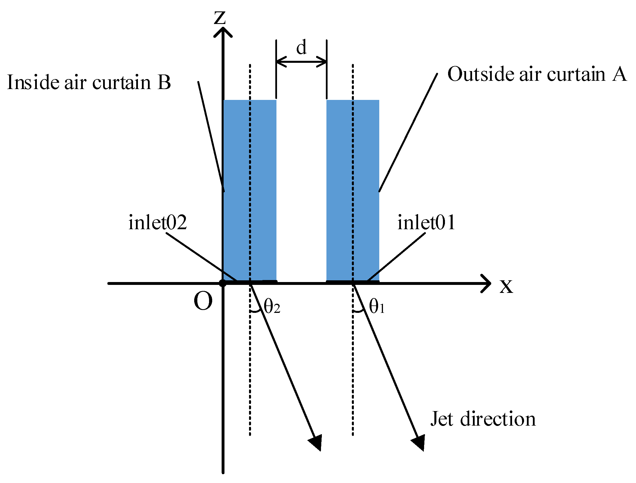 Energies 14 06983 g004
