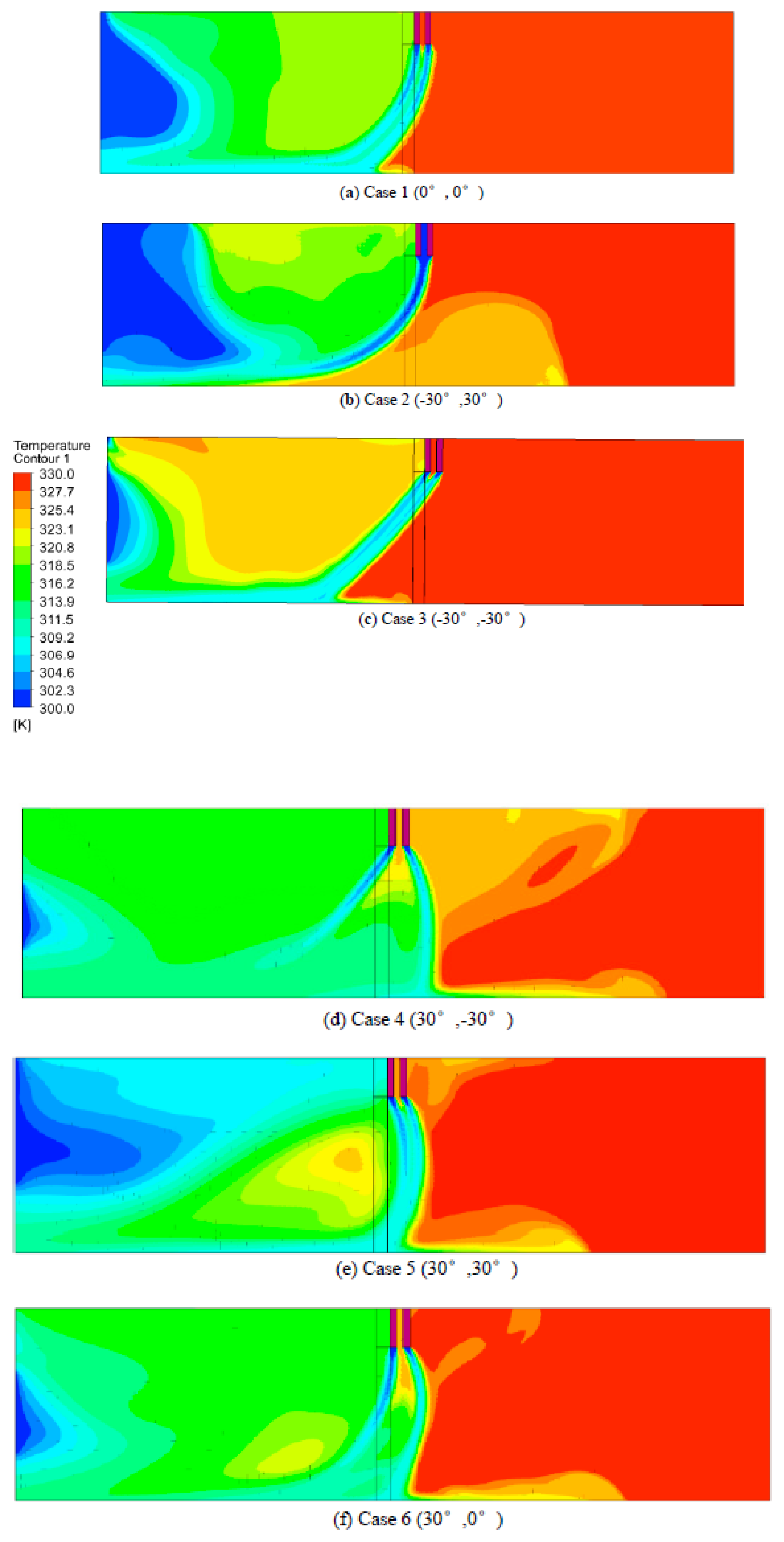 Energies 14 06983 g006
