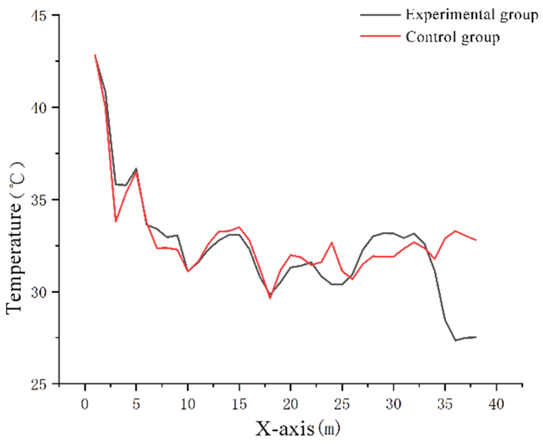 Energies 14 06983 g013