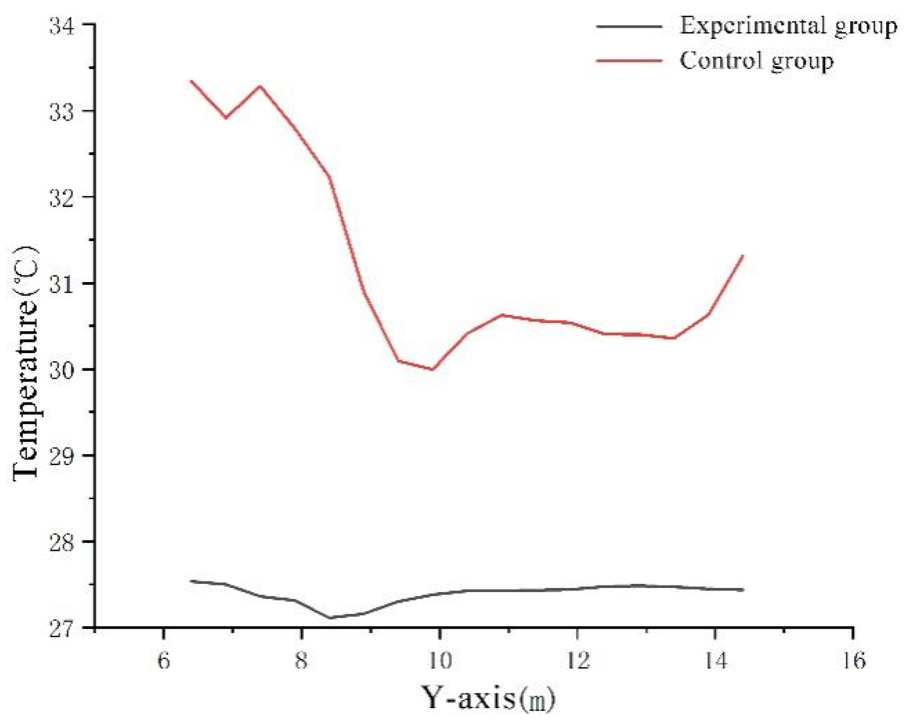 Energies 14 06983 g014