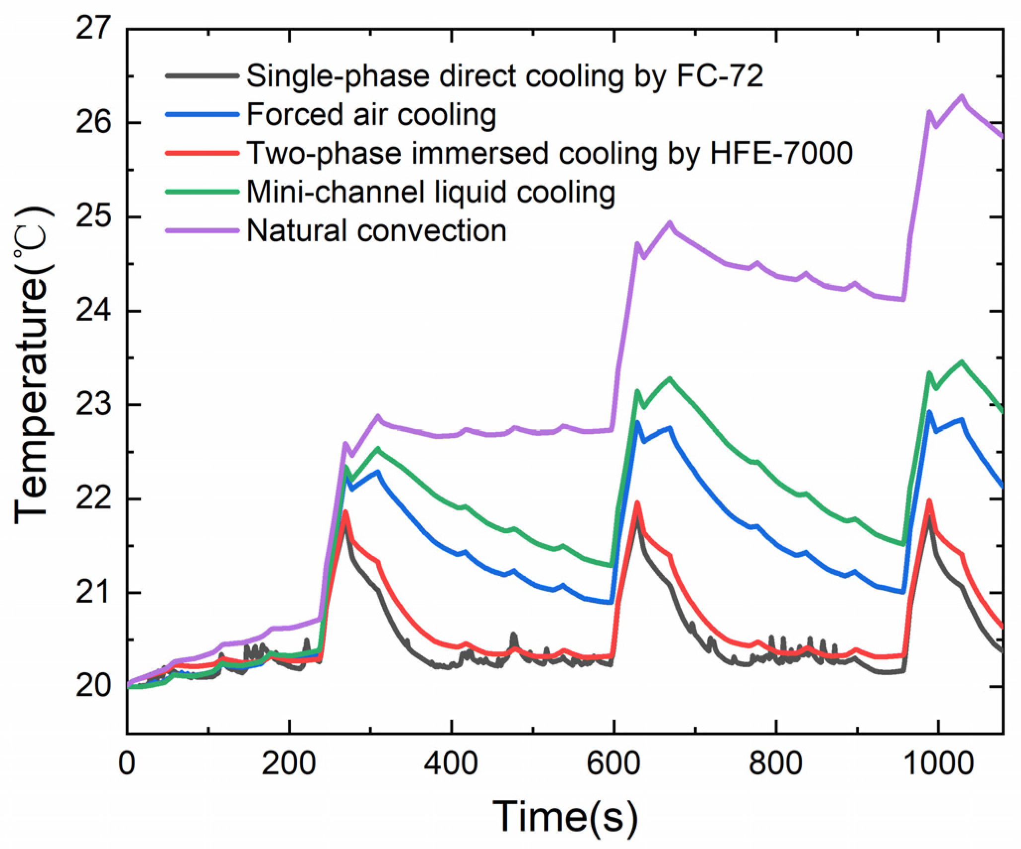 Energies 14 06986 g008 550