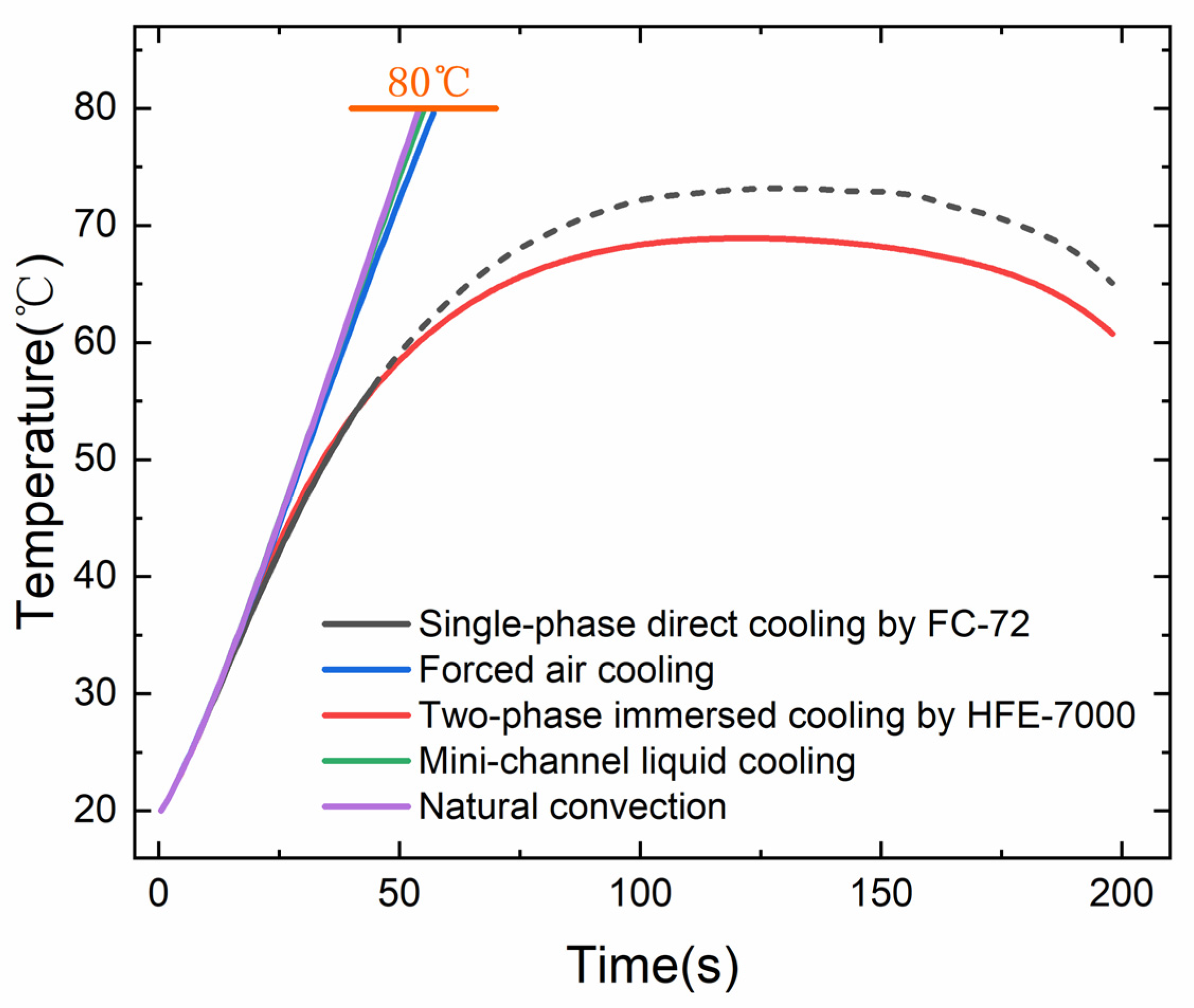 Energies 14 06986 g010 550