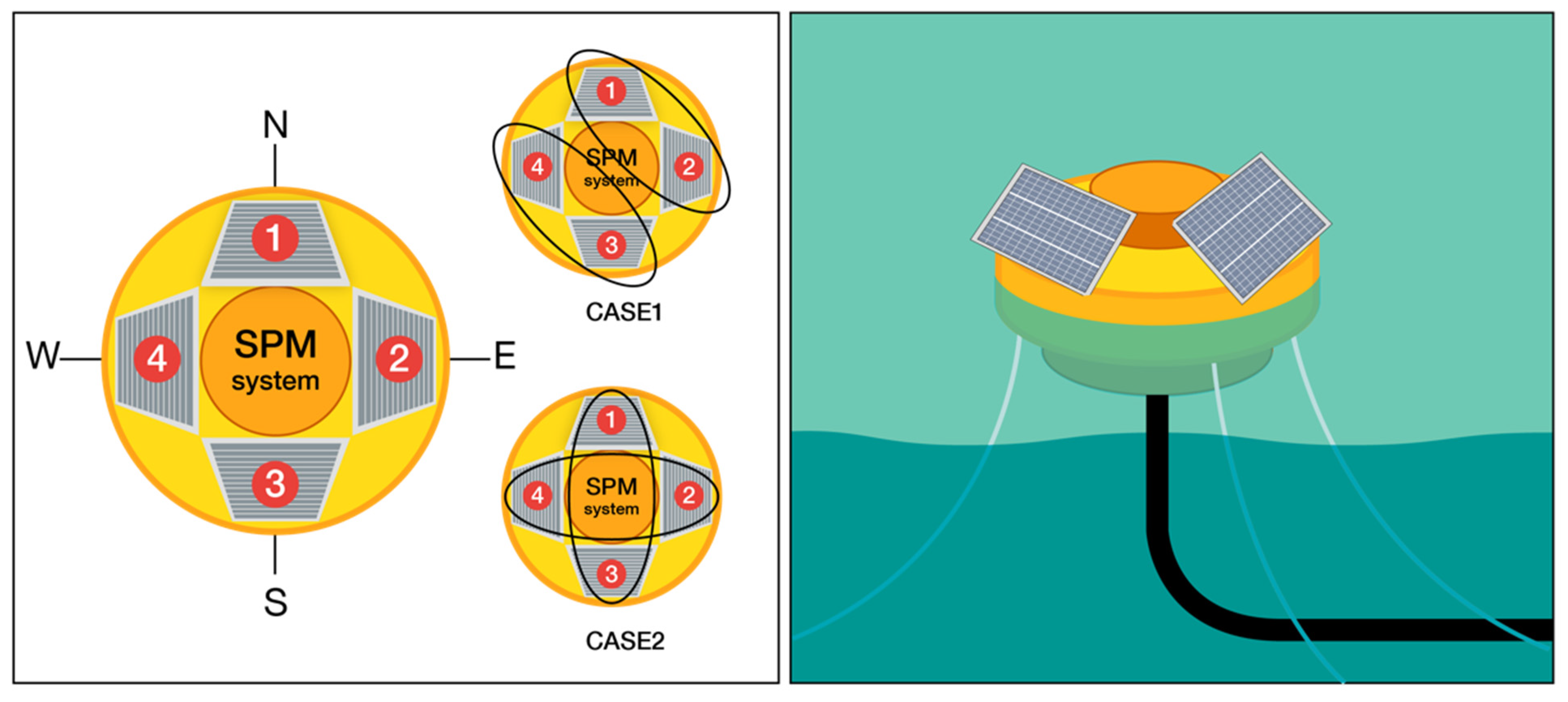 Energies 14 06988 g008 Energies 14 06988 g008