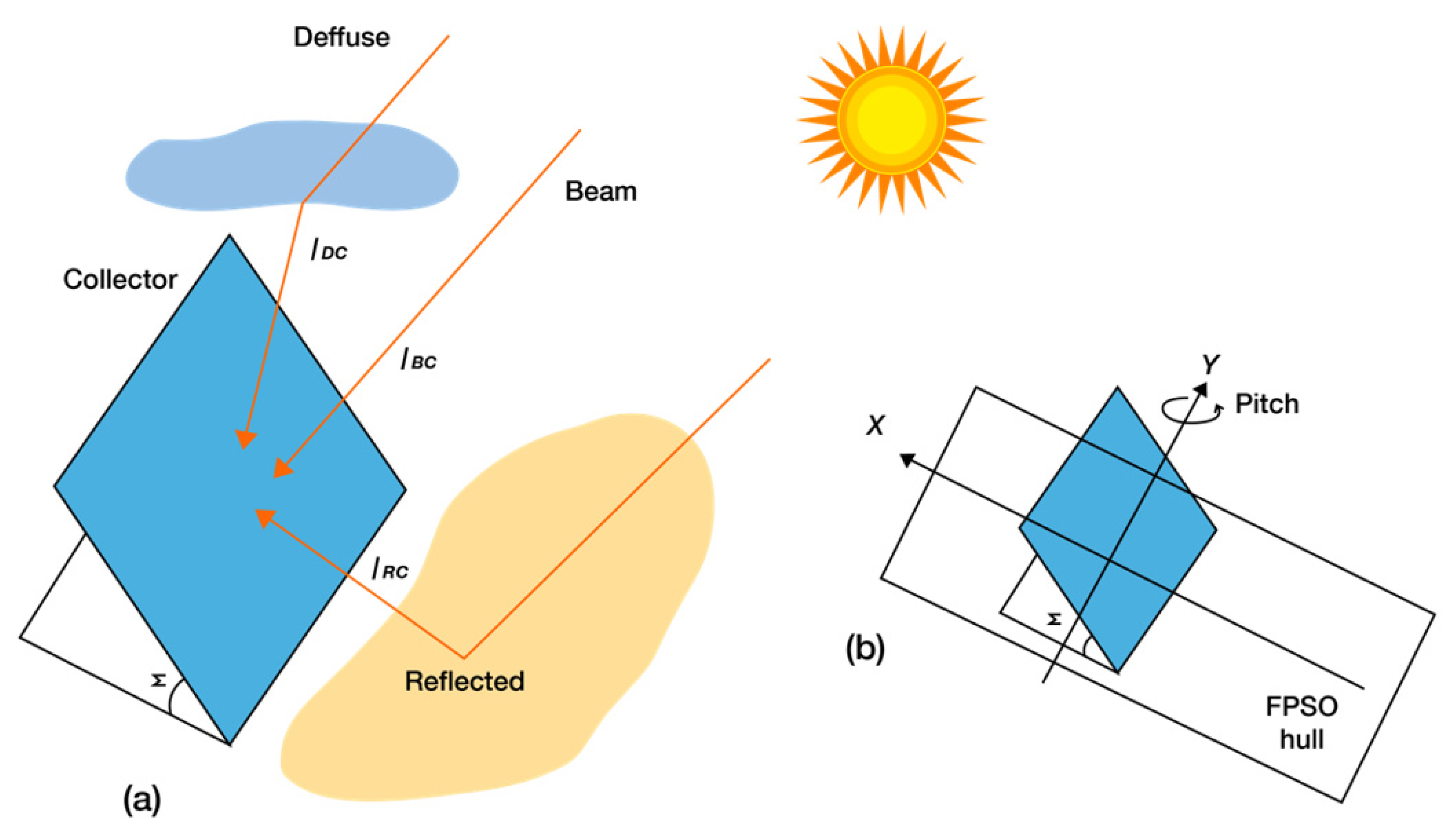 Energies 14 06988 g013 Energies 14 06988 g013