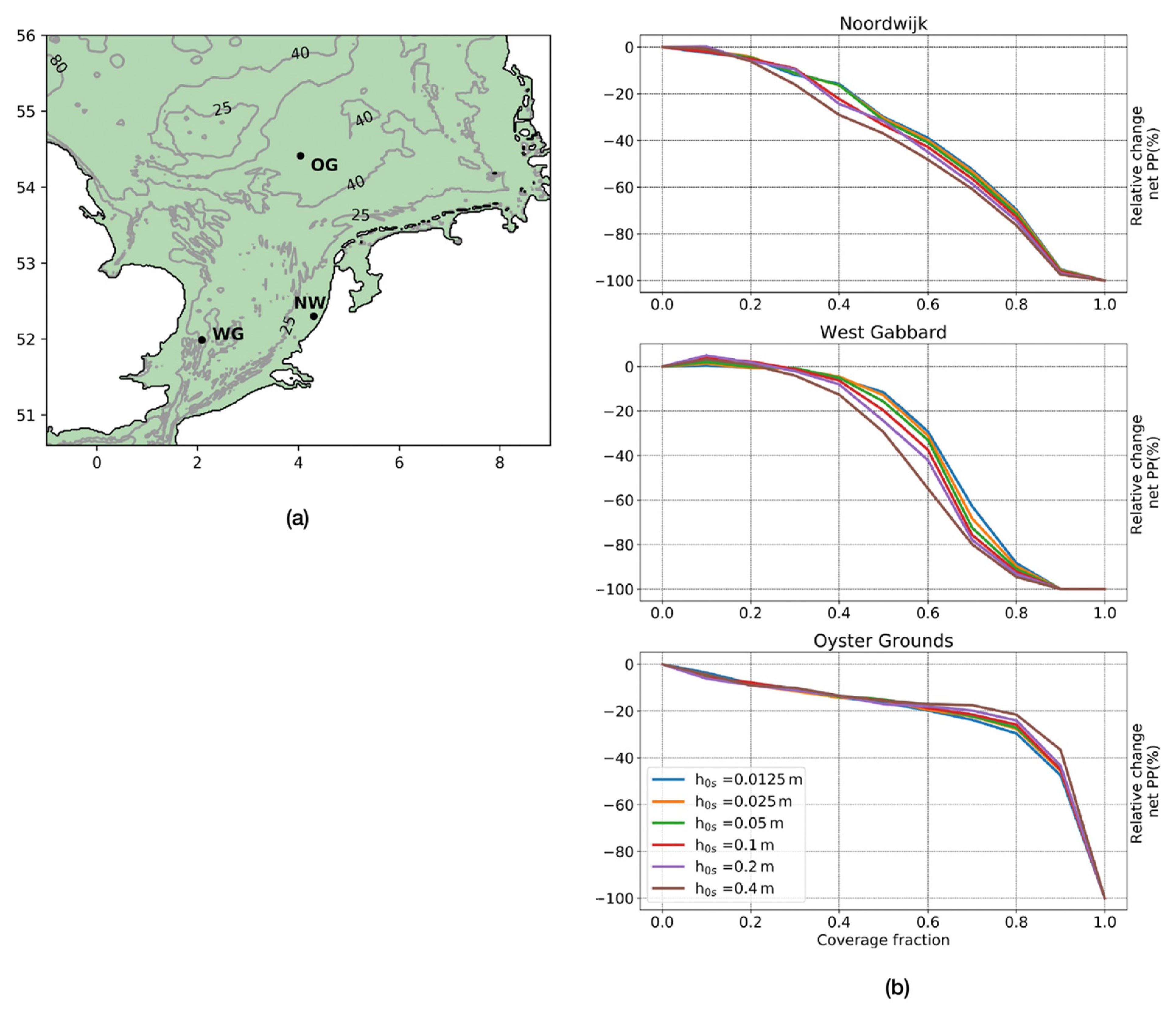Energies 14 06988 g015 Energies 14 06988 g015