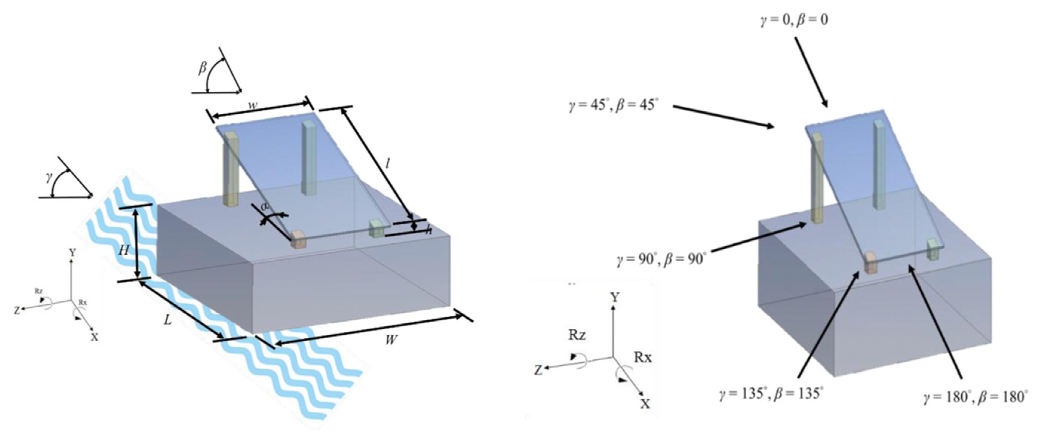 Energies 14 06988 g016 Energies 14 06988 g016
