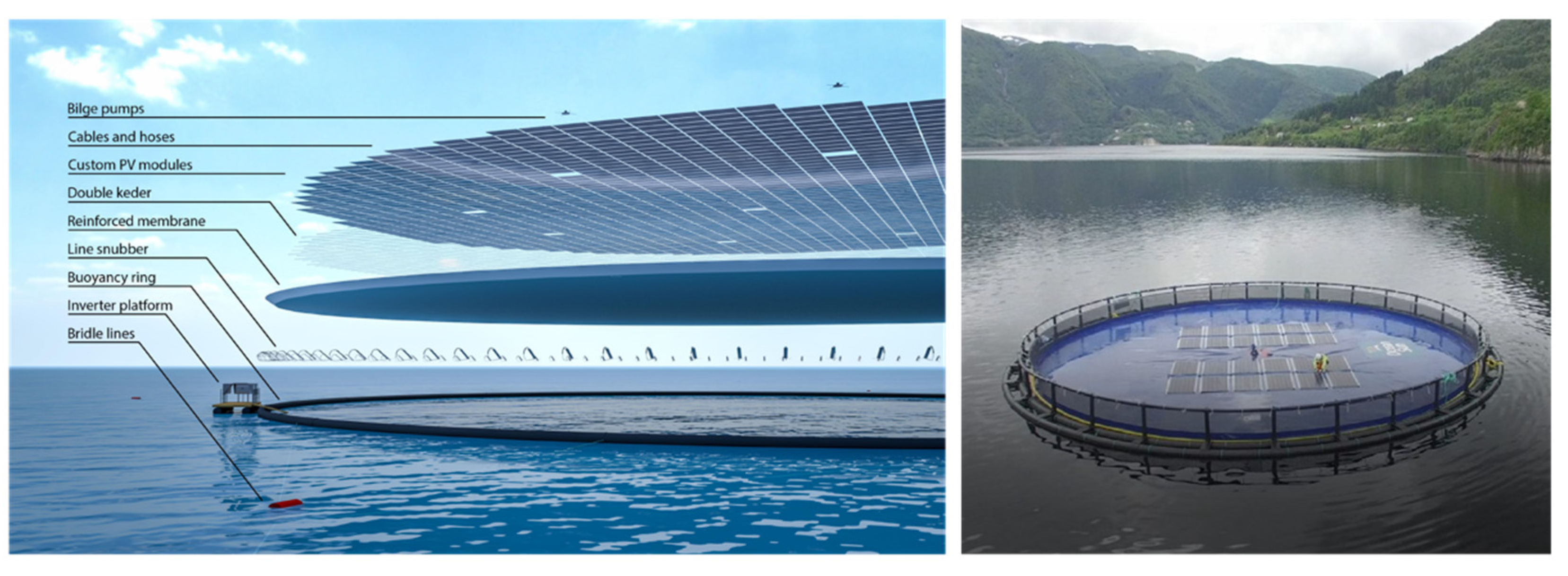 Energies 14 06988 g024 Energies 14 06988 g024