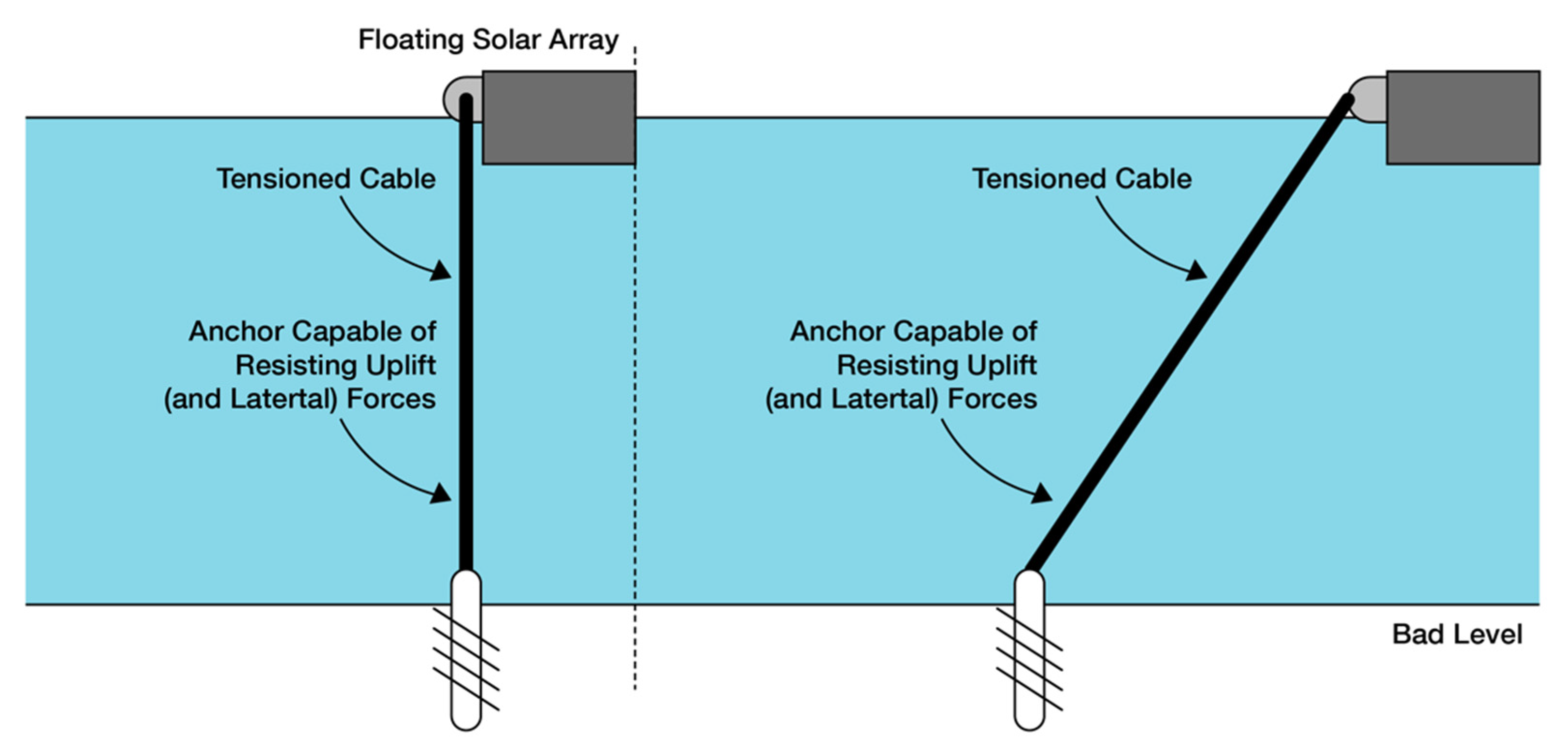 Energies 14 06988 g026 Energies 14 06988 g026