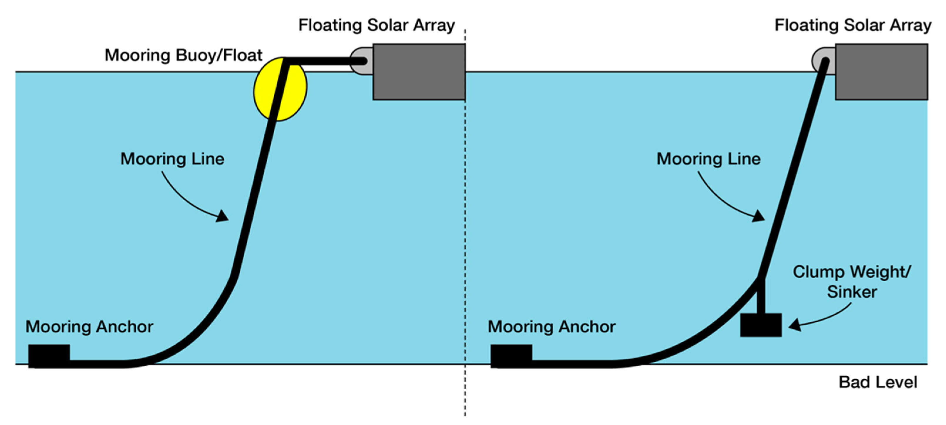 Energies 14 06988 g027 Energies 14 06988 g027