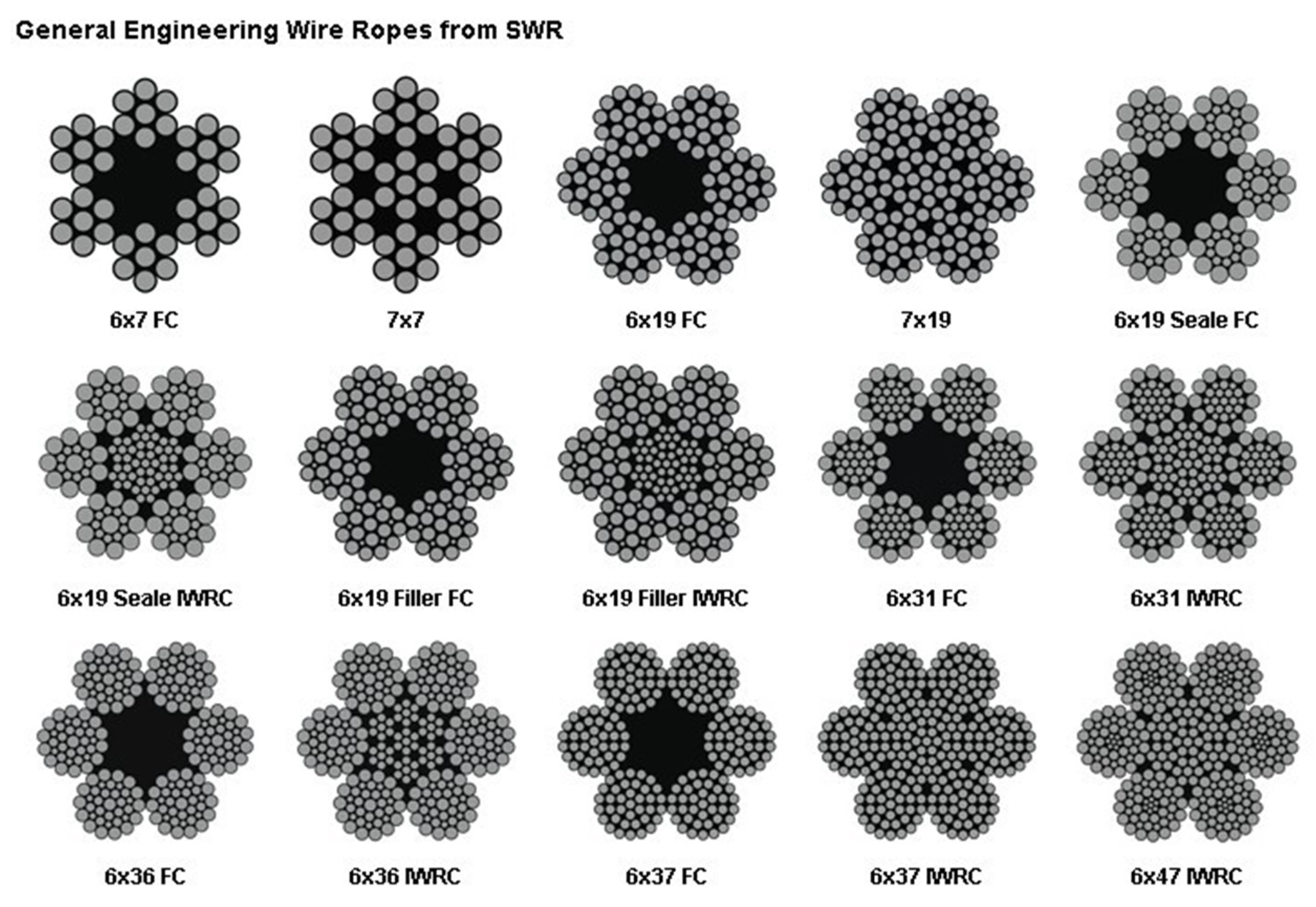 Energies 14 06988 g029 Energies 14 06988 g029