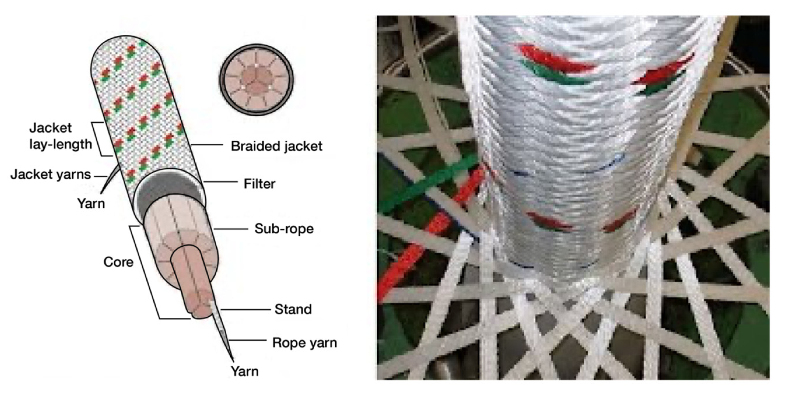 Energies 14 06988 g030 Energies 14 06988 g030