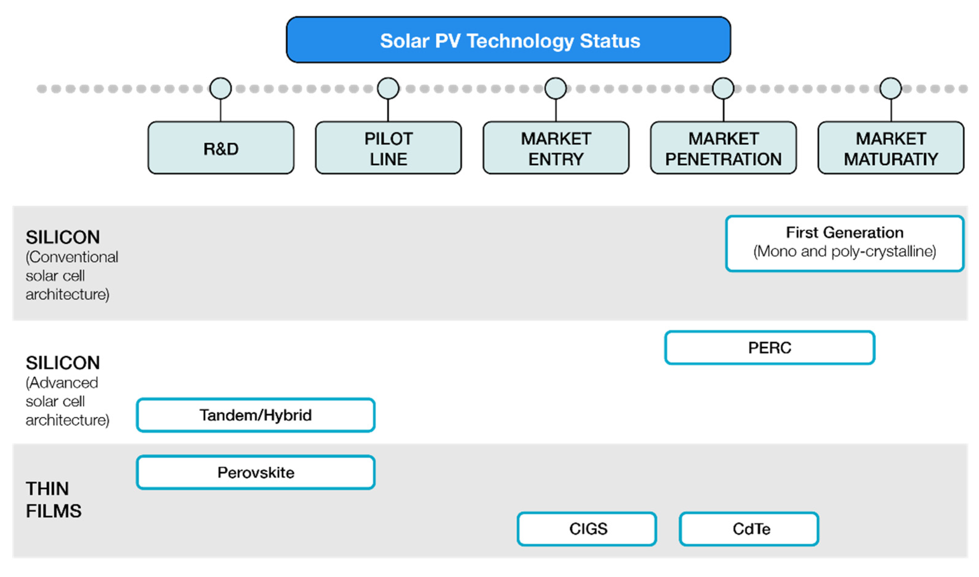 Energies 14 06988 g035 Energies 14 06988 g035